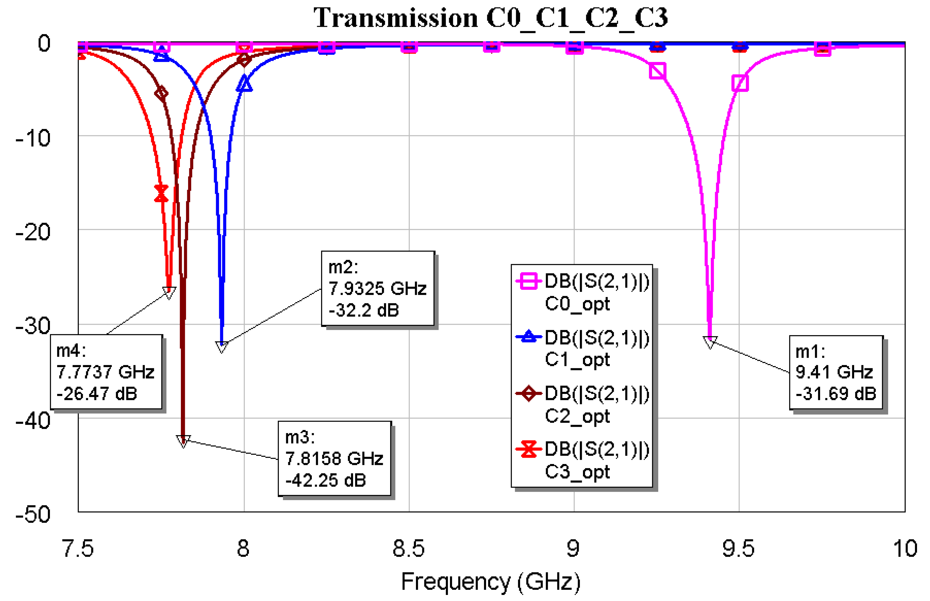 Micromachines 16 00446 g006
