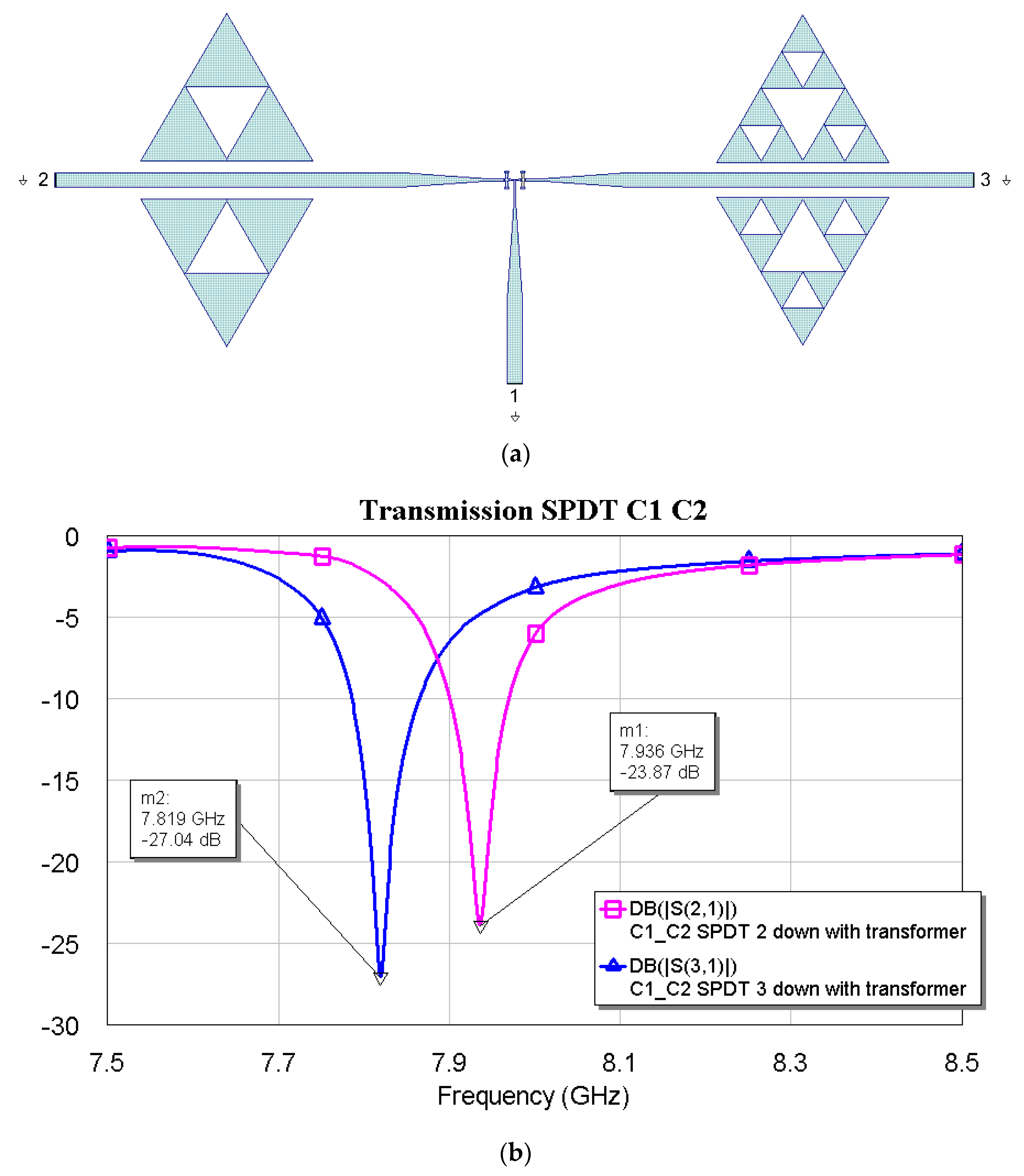 Micromachines 16 00446 g012