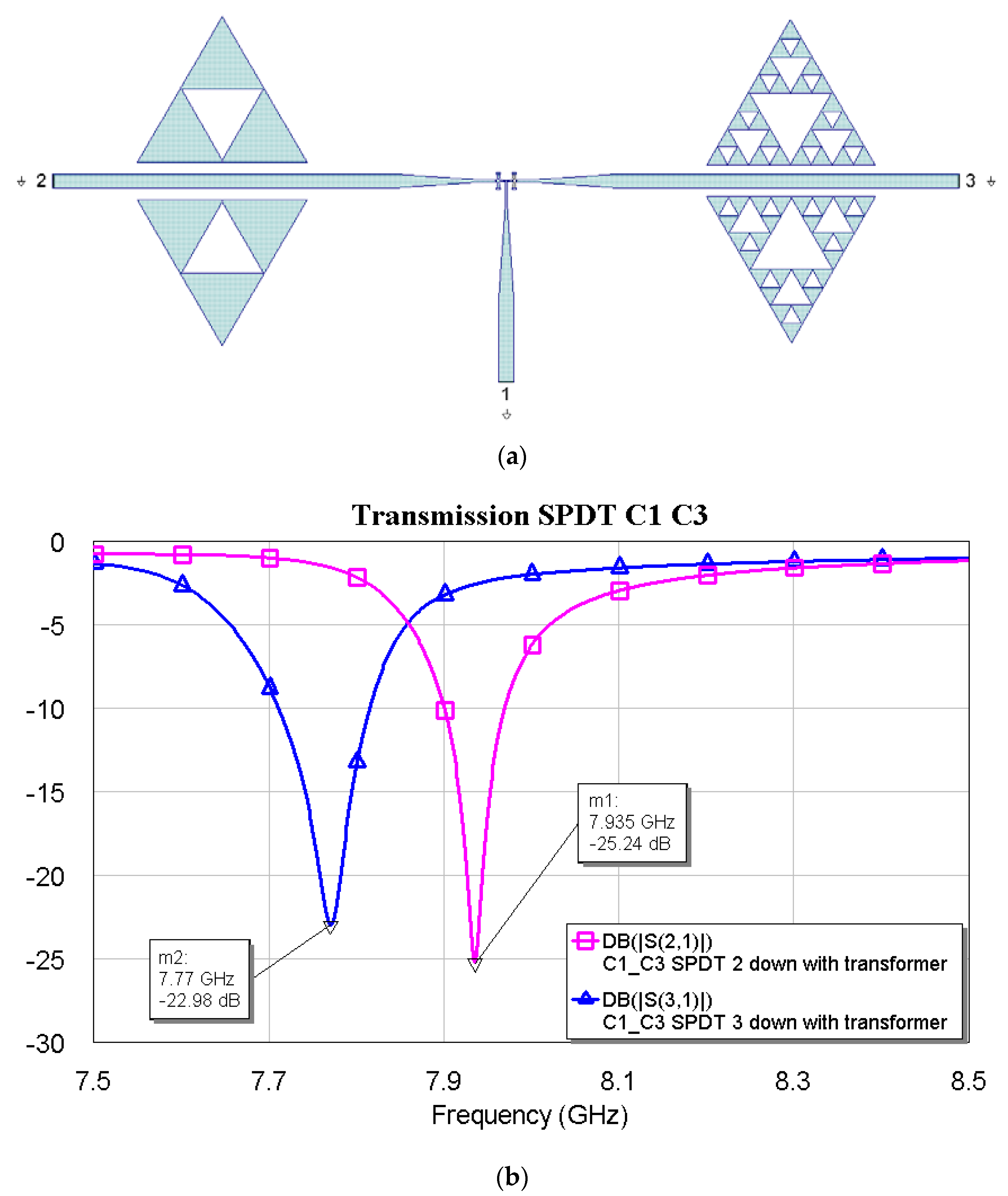 Micromachines 16 00446 g013