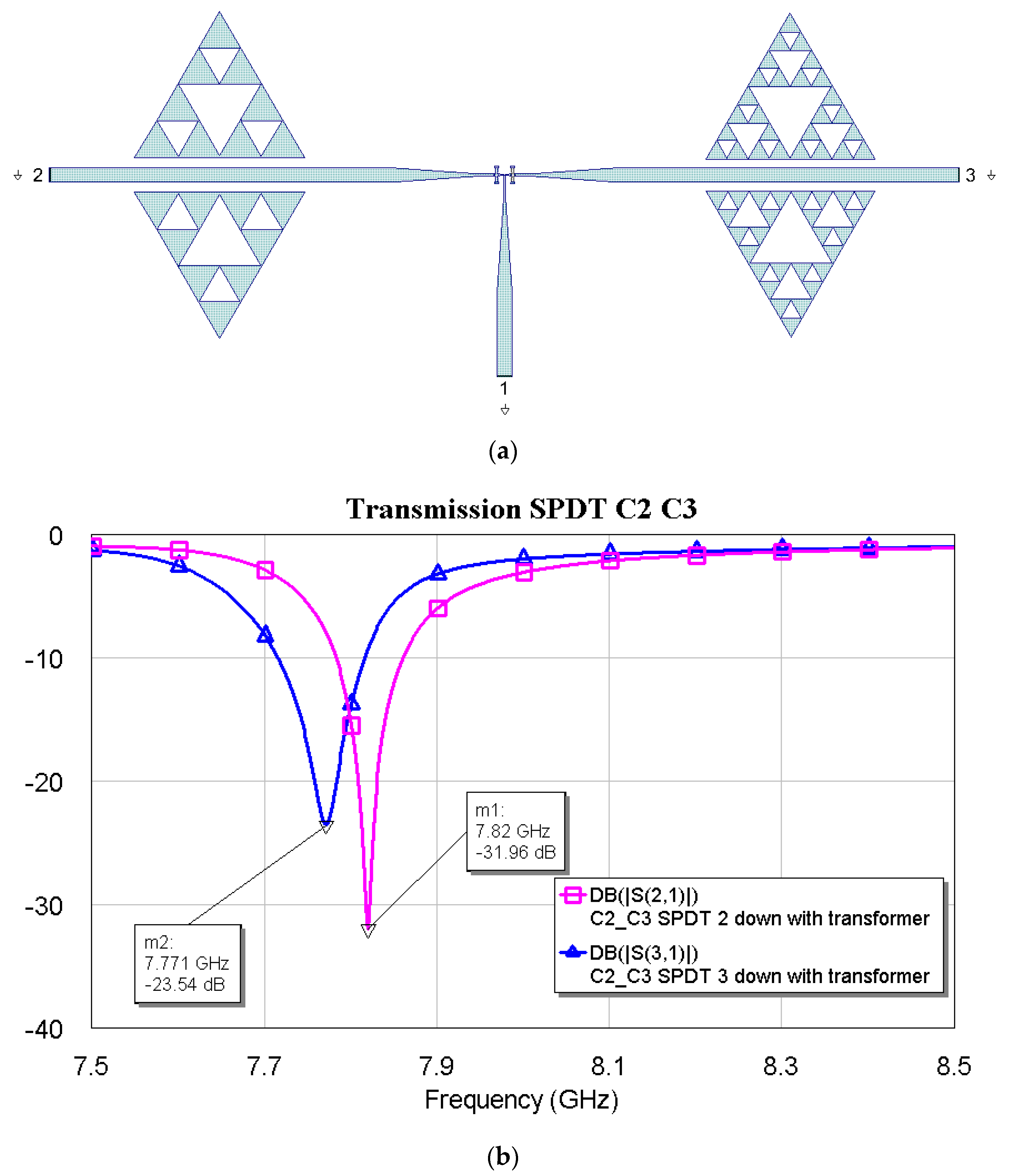Micromachines 16 00446 g014