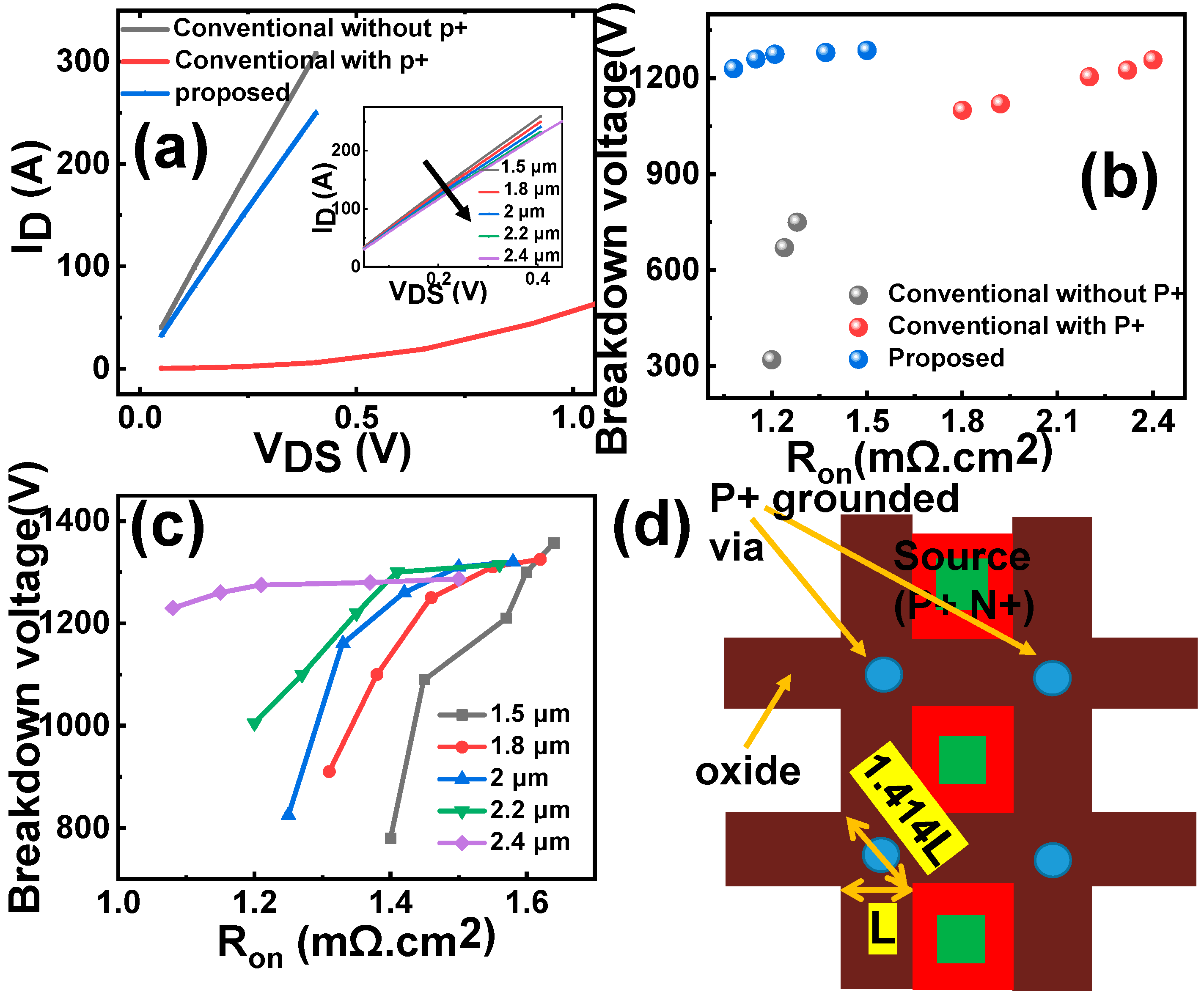 Micromachines 16 00447 g004