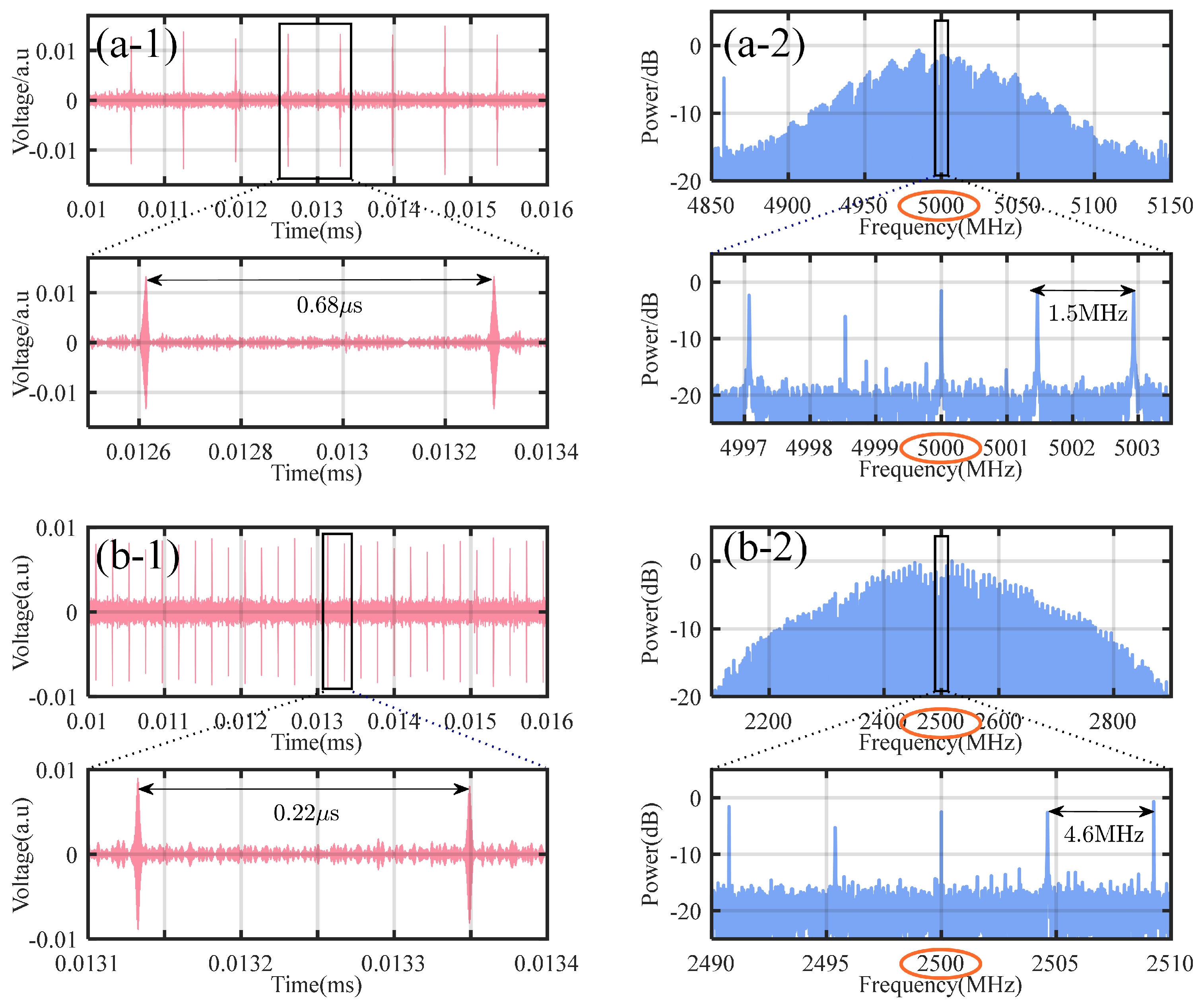Micromachines 16 00448 g006
