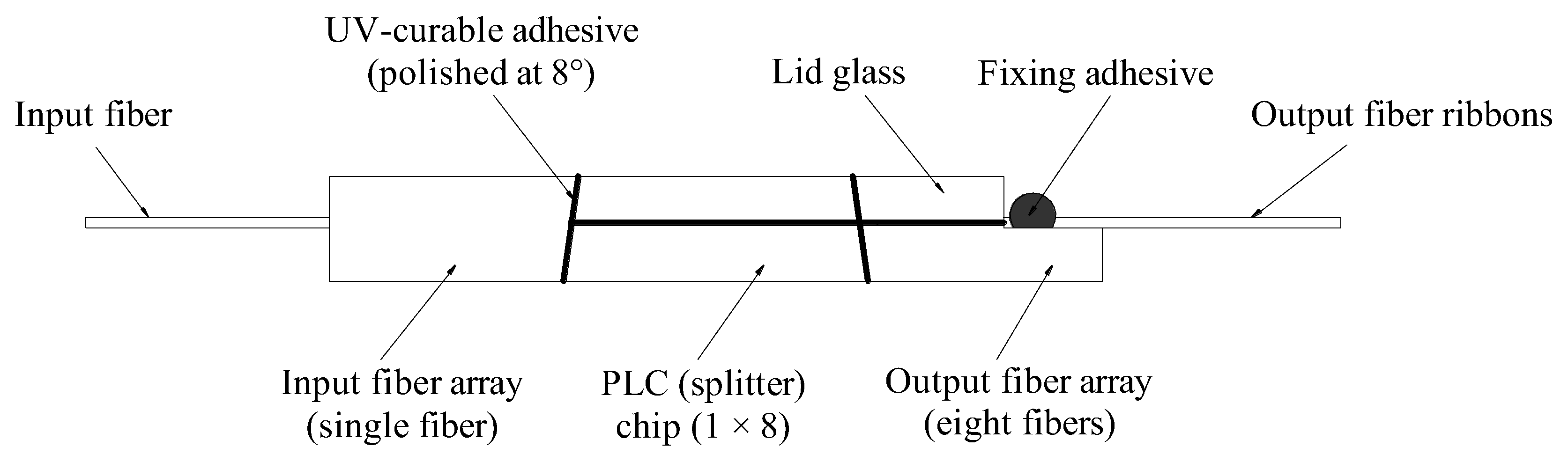 Micromachines 16 00449 g001