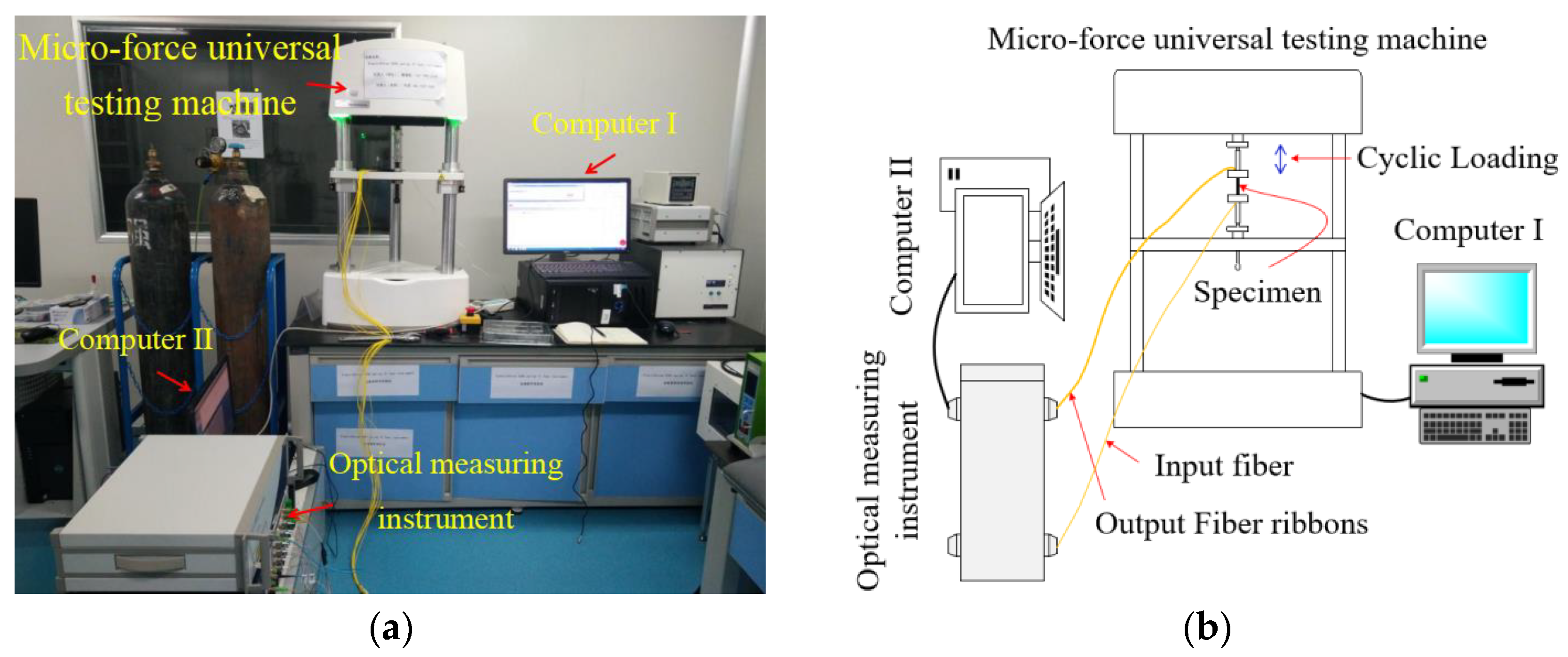 Micromachines 16 00449 g002