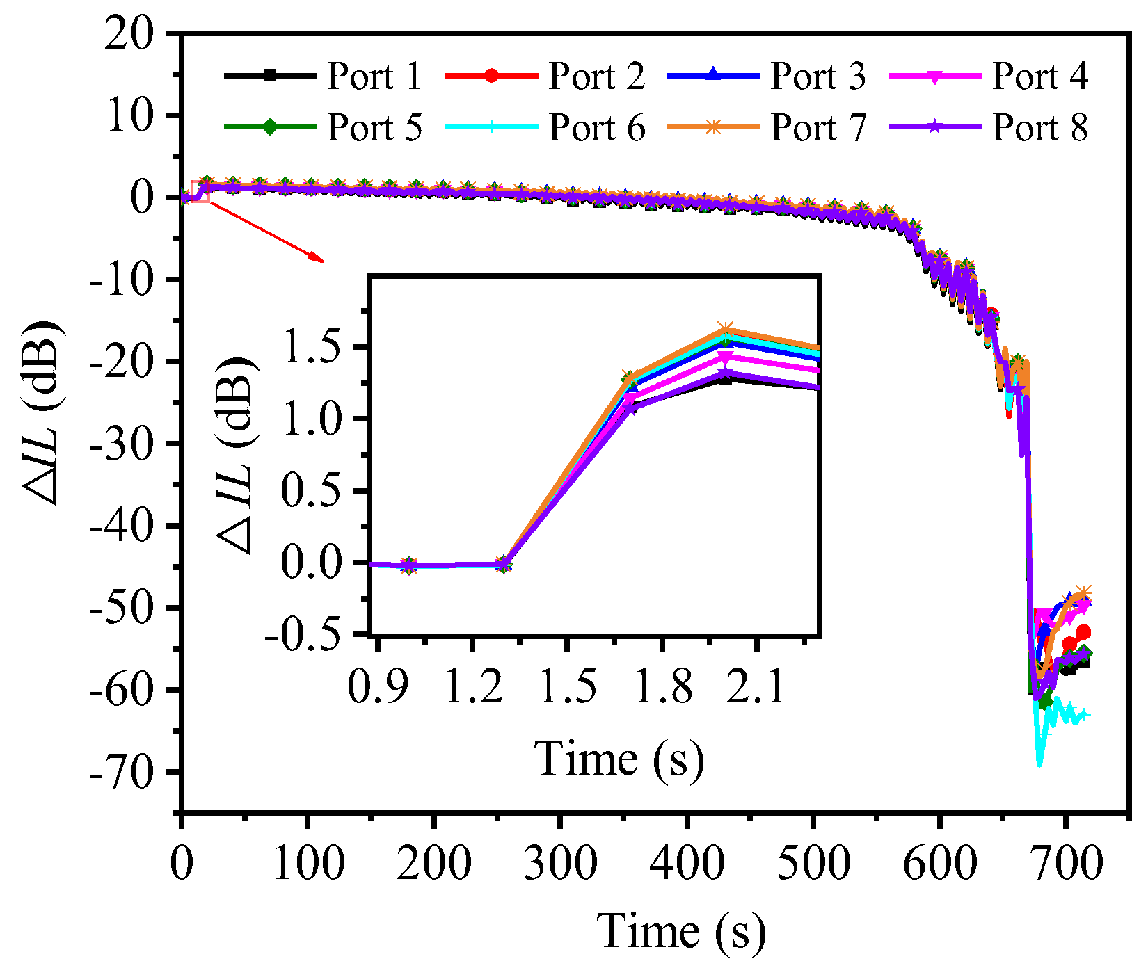Micromachines 16 00449 g005