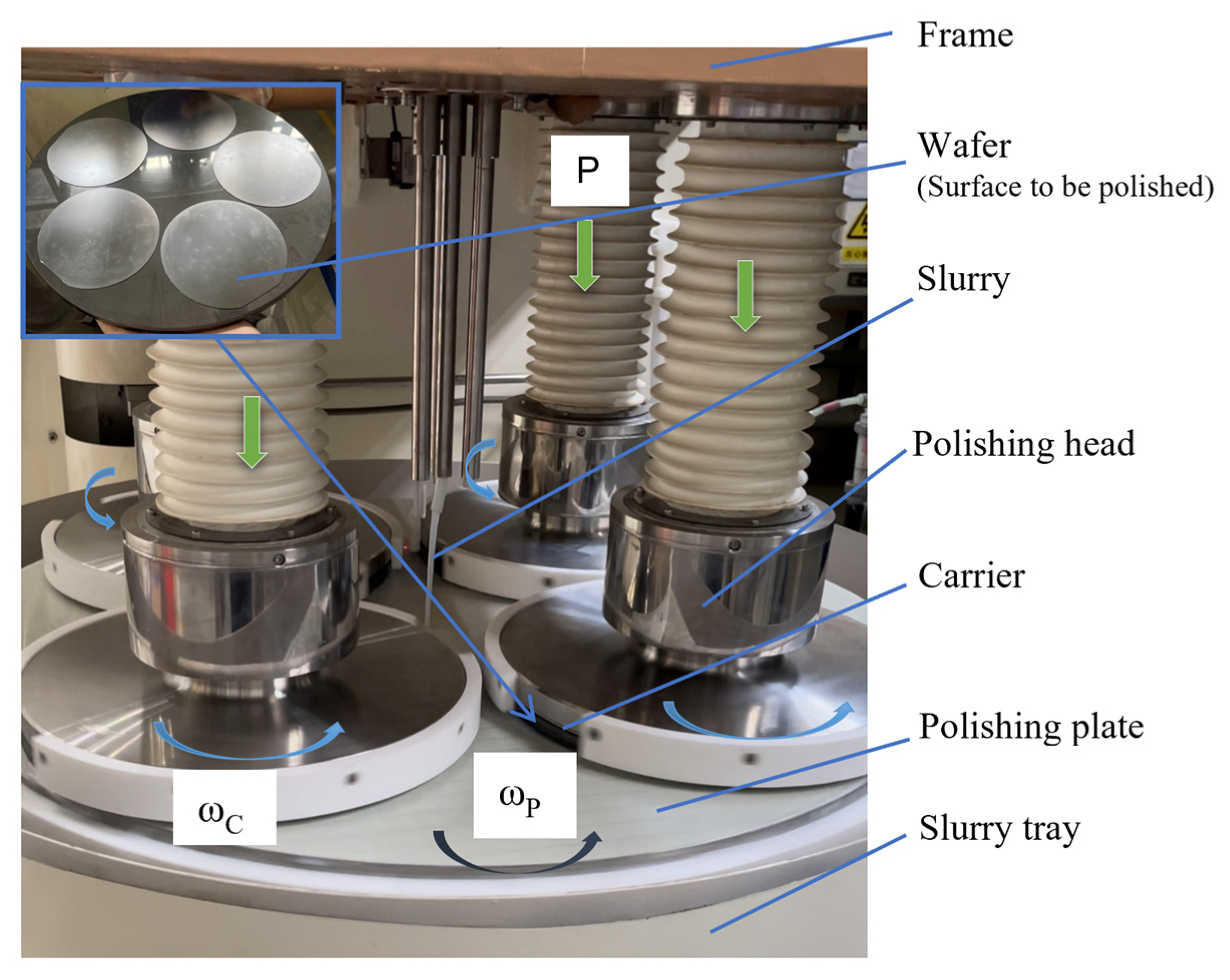 Micromachines 16 00450 g001 Micromachines 16 00450 g001