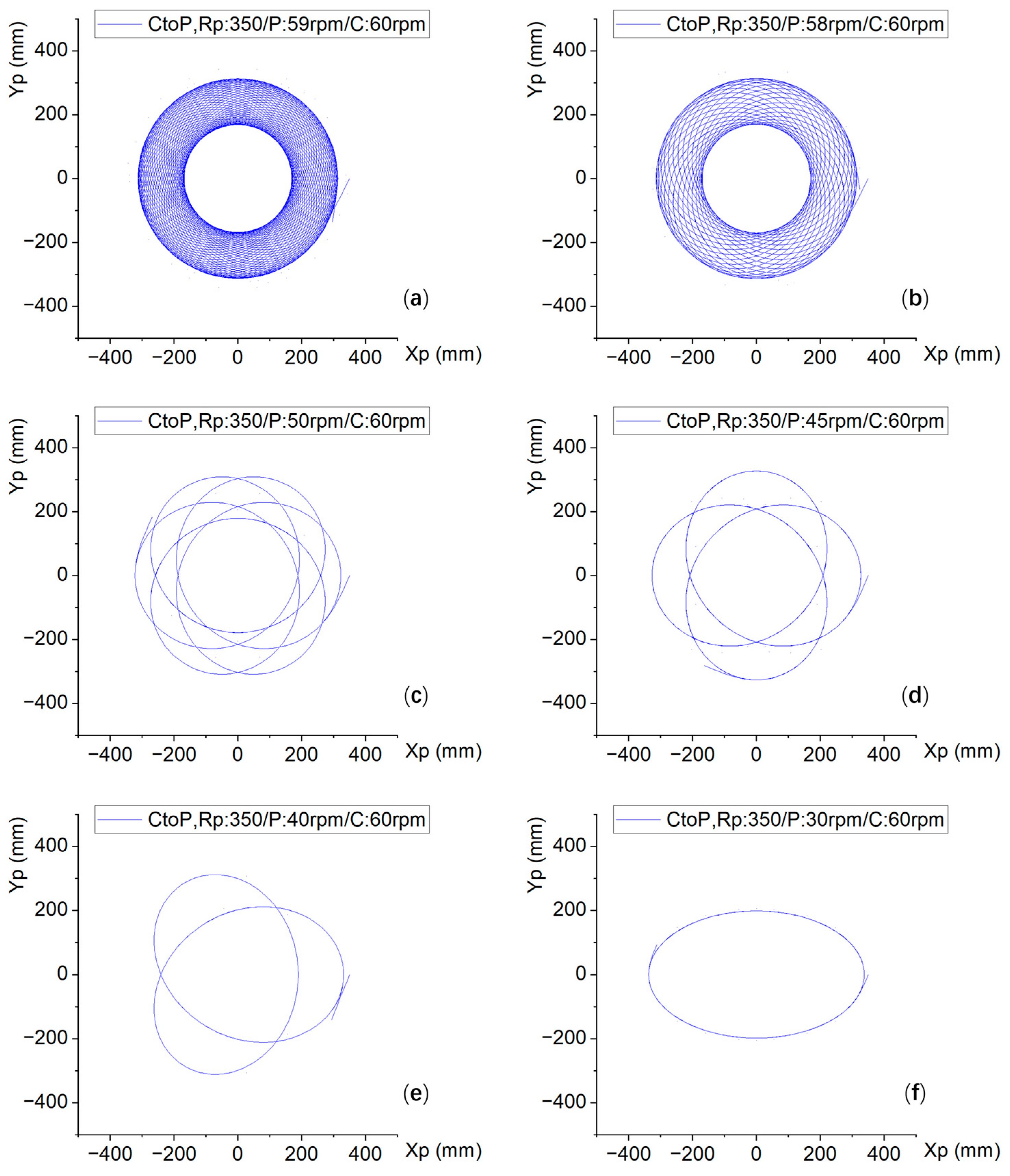 Micromachines 16 00450 g005a Micromachines 16 00450 g005a