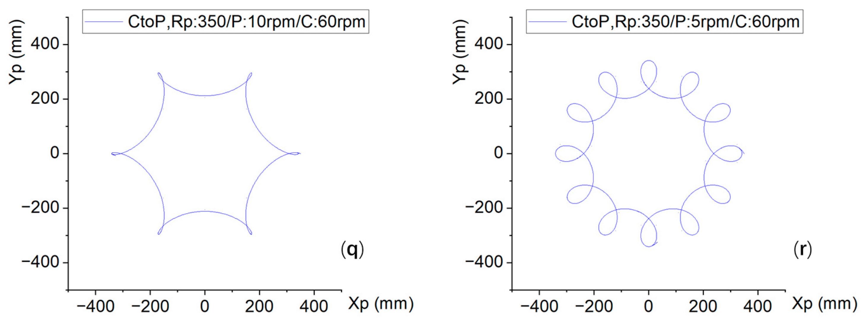 Micromachines 16 00450 g005c Micromachines 16 00450 g005c