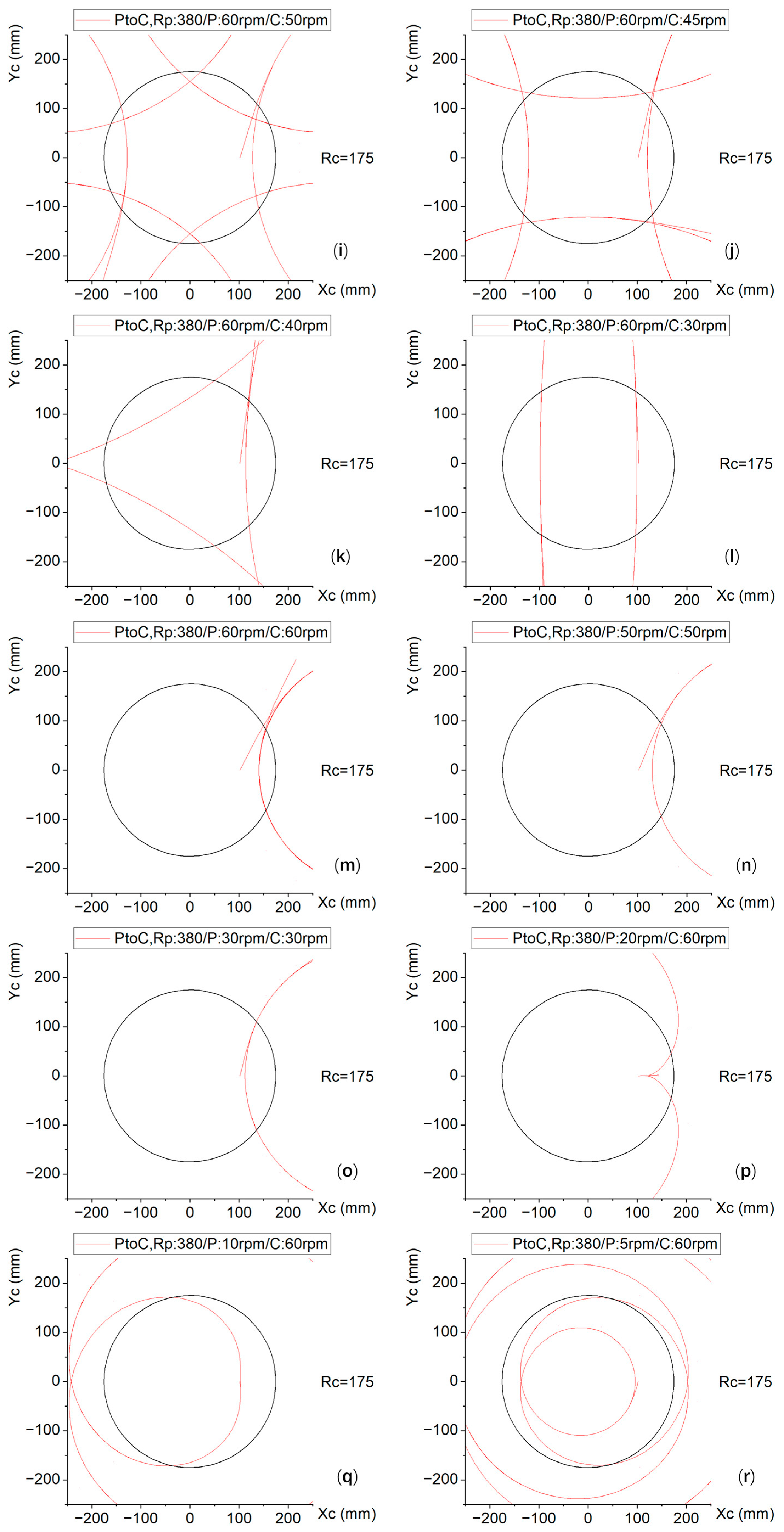 Micromachines 16 00450 g007b Micromachines 16 00450 g007b