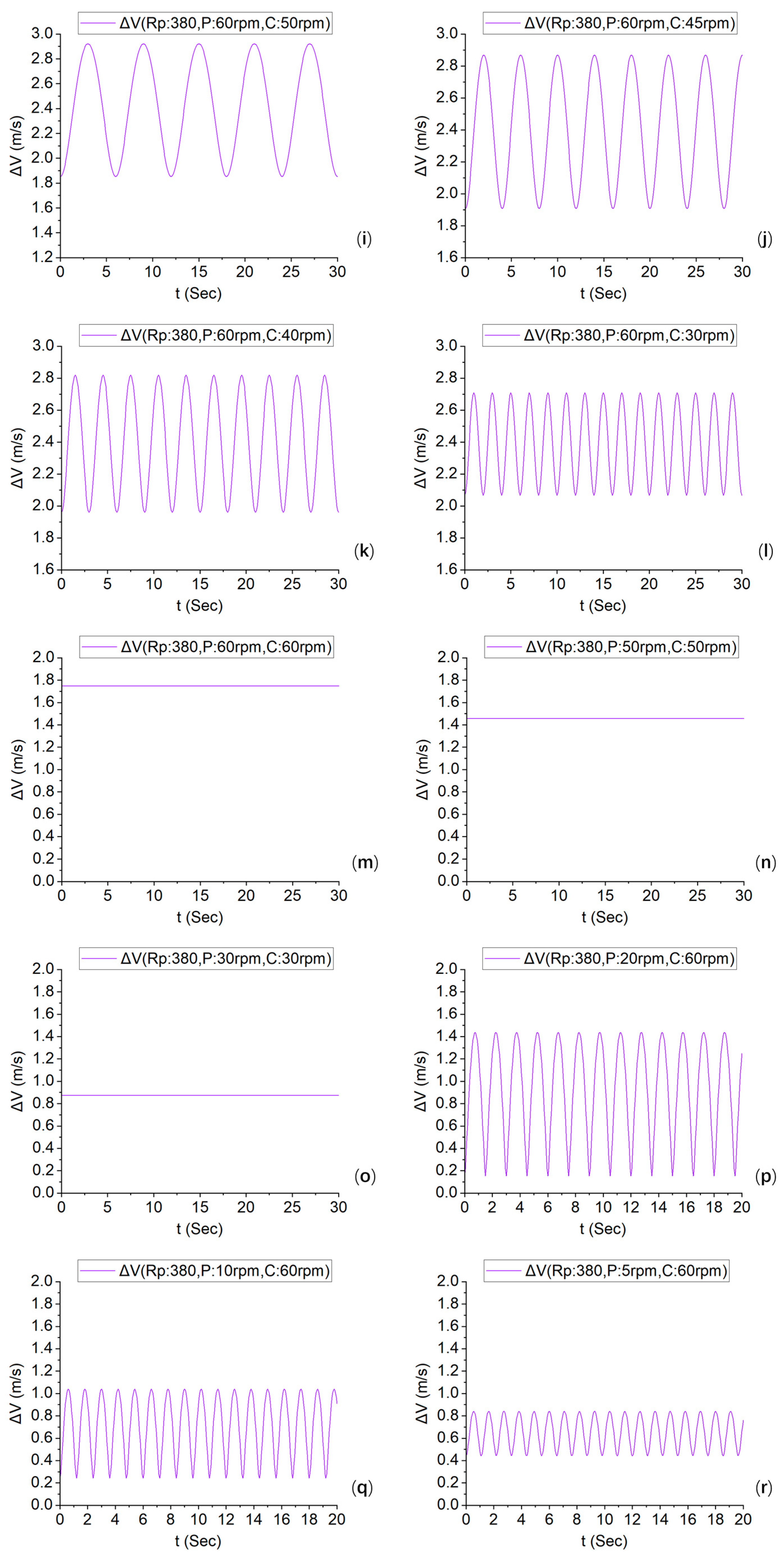 Micromachines 16 00450 g008b Micromachines 16 00450 g008b