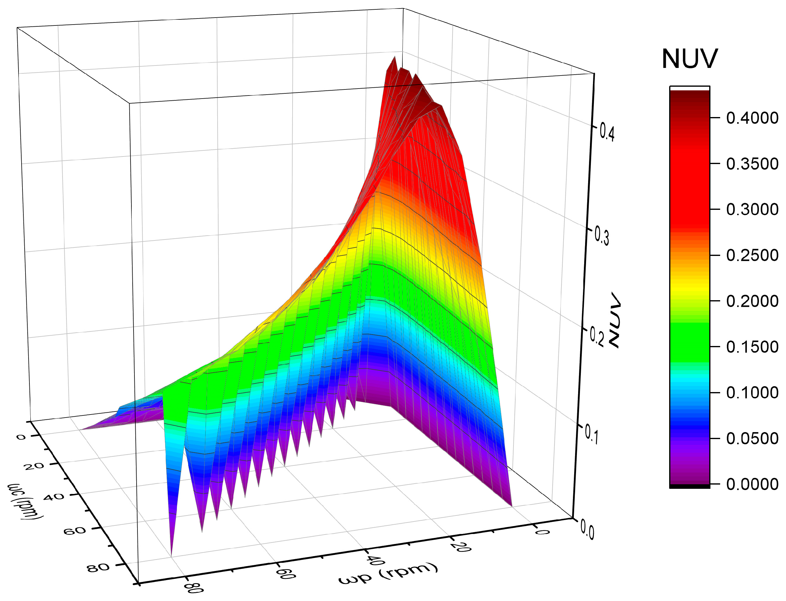 Micromachines 16 00450 g009 Micromachines 16 00450 g009