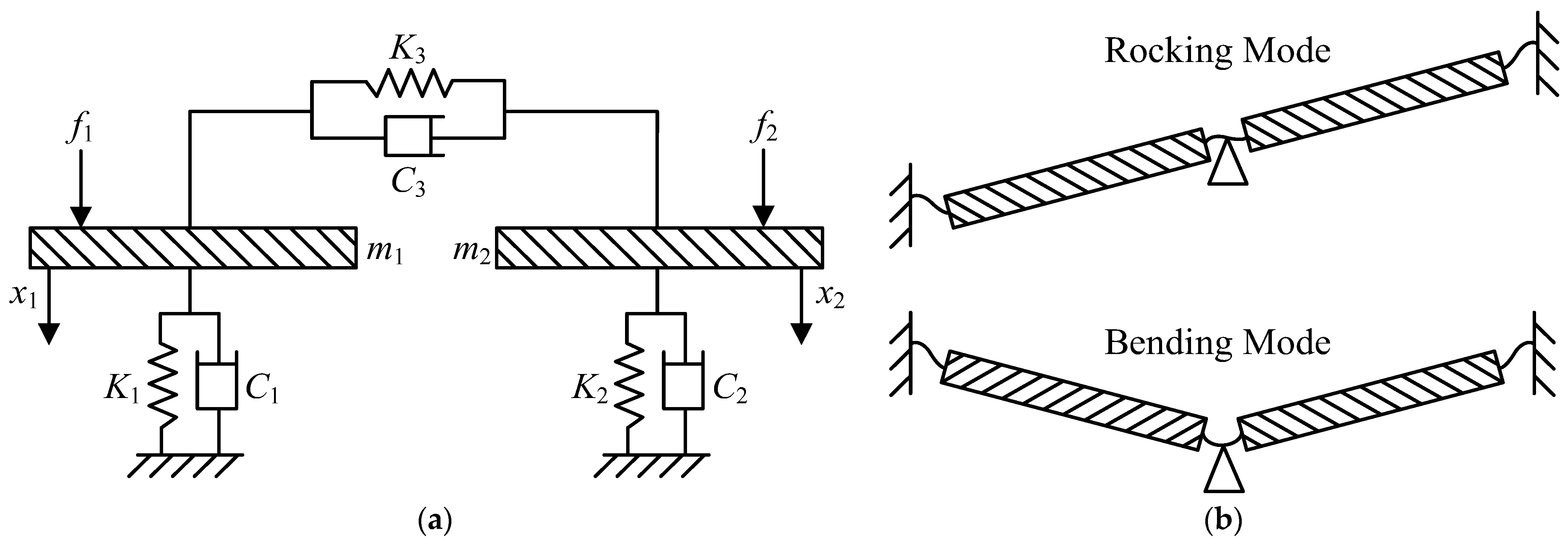 Micromachines 16 00451 g001