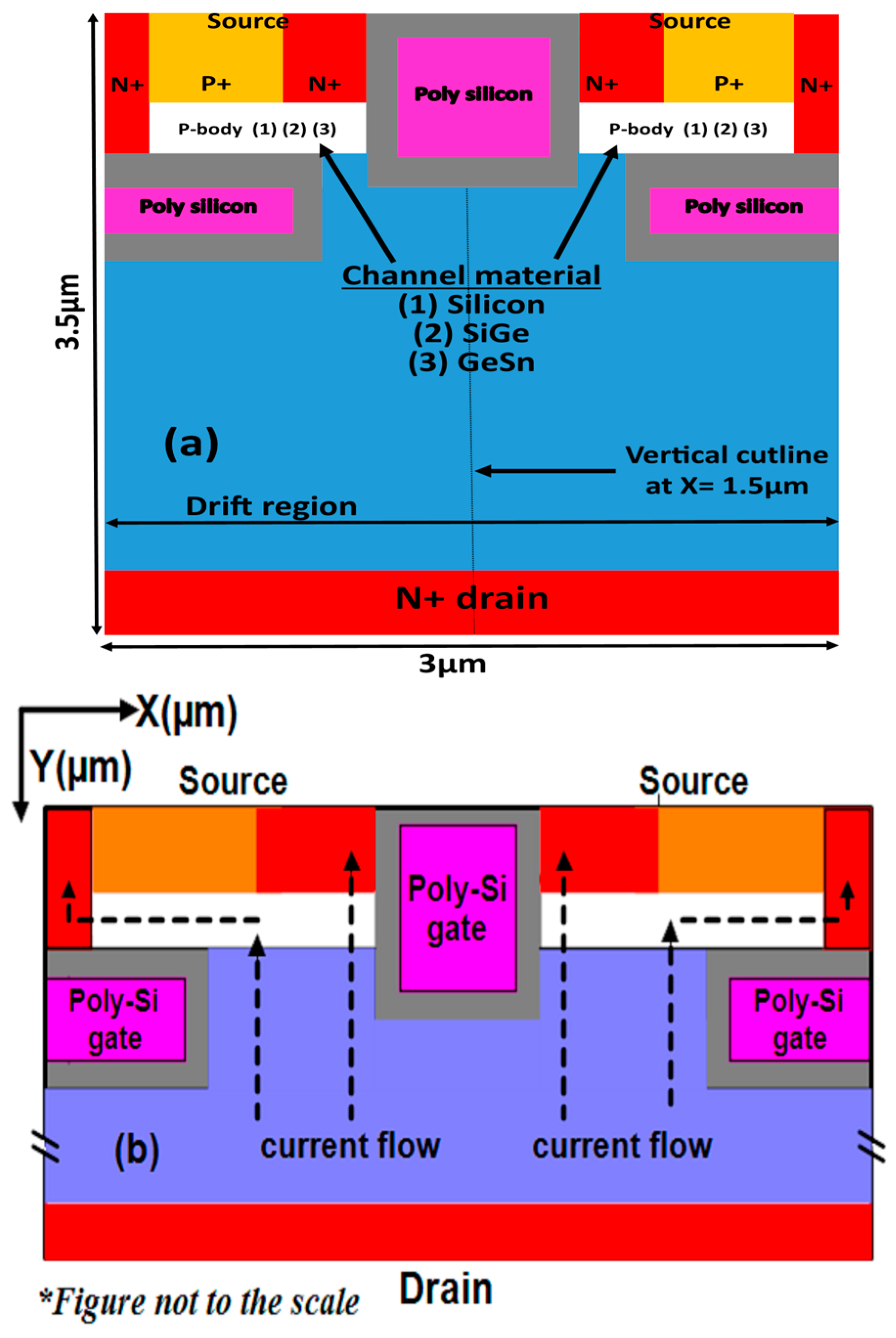 Micromachines 16 00452 g001