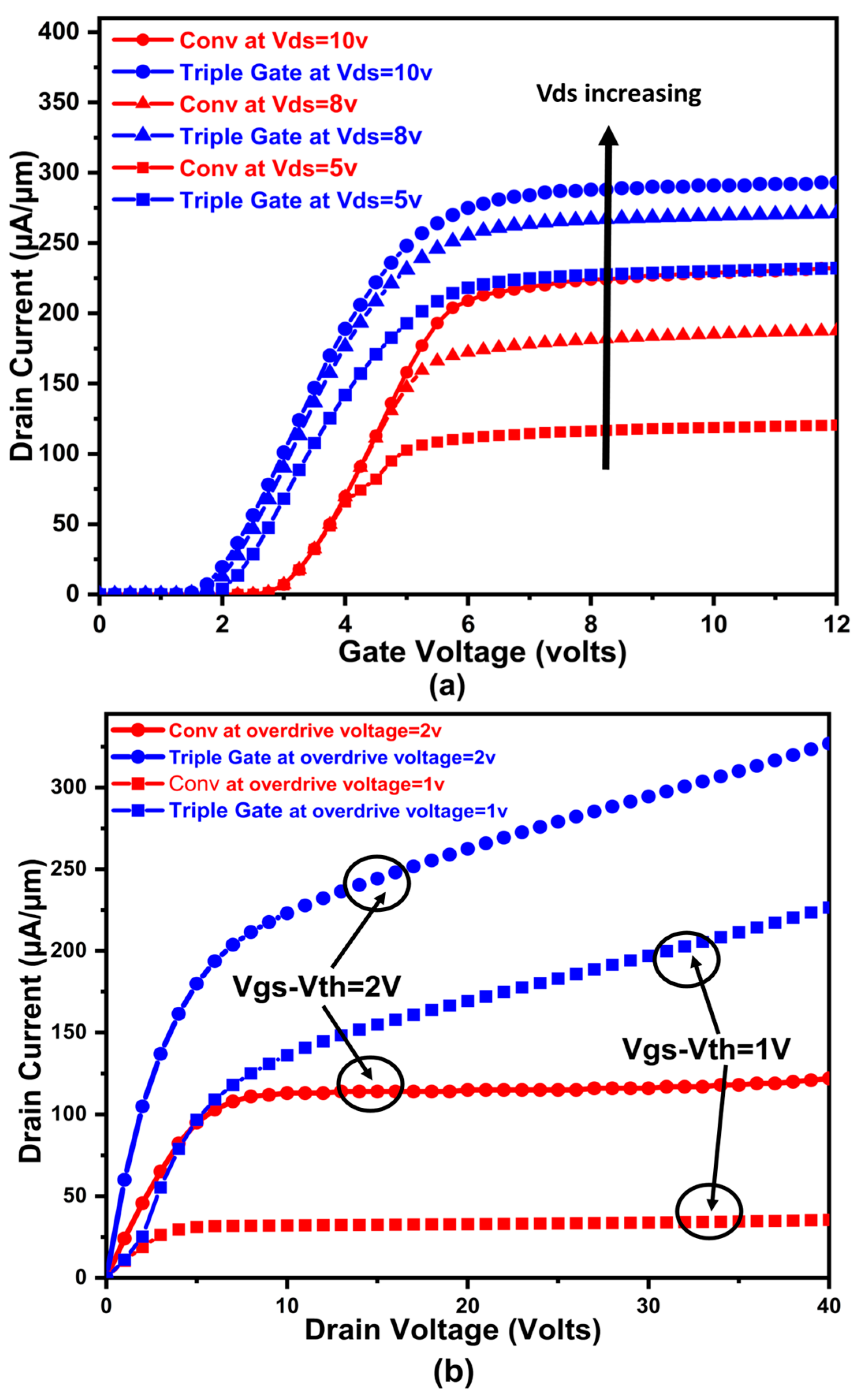 Micromachines 16 00452 g002