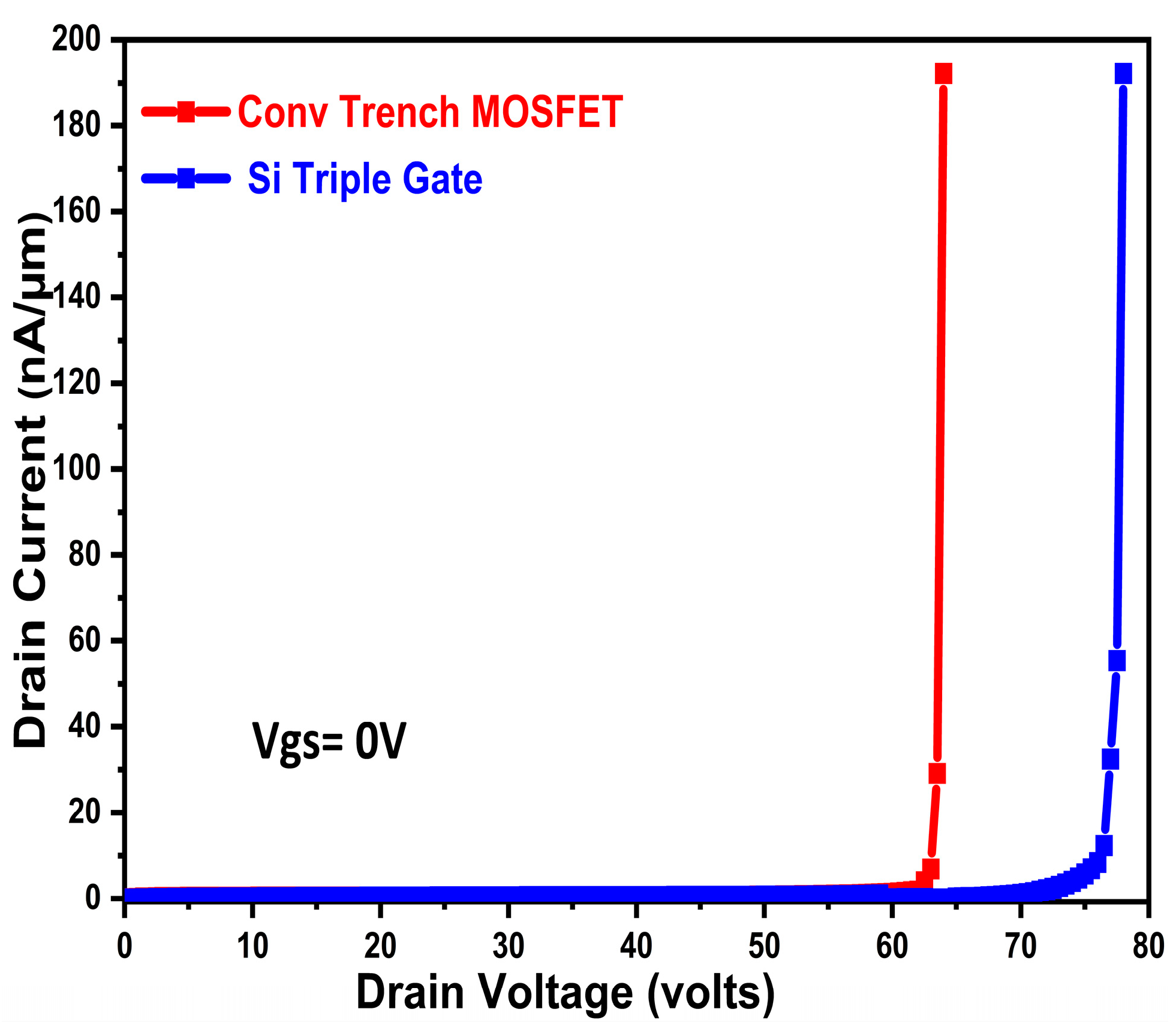 Micromachines 16 00452 g003