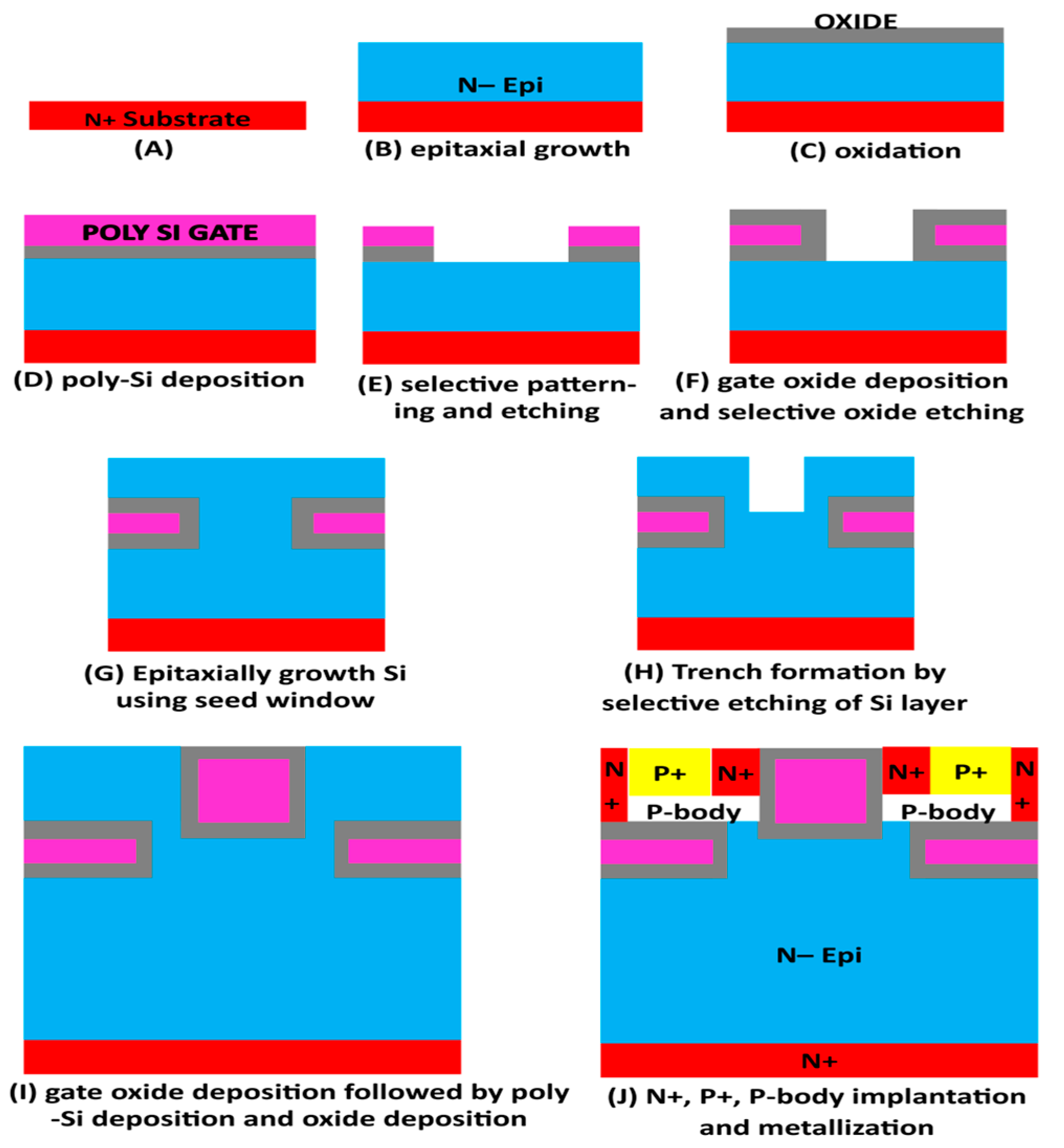 Micromachines 16 00452 g005