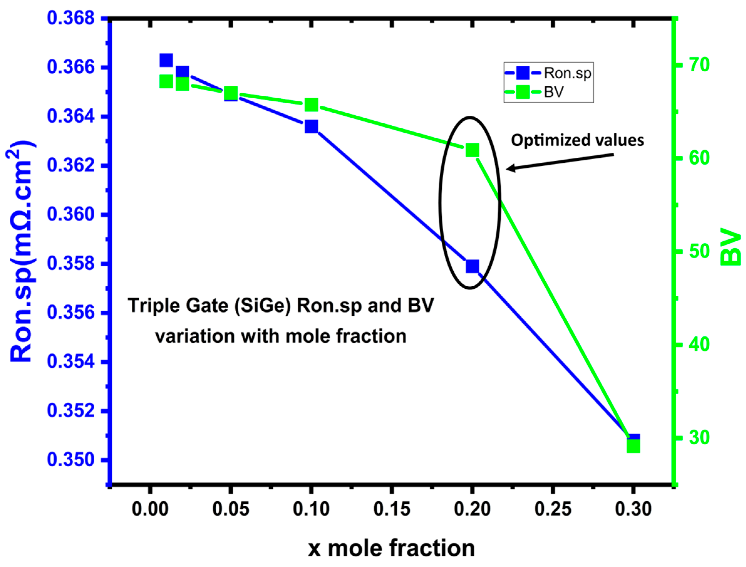 Micromachines 16 00452 g006