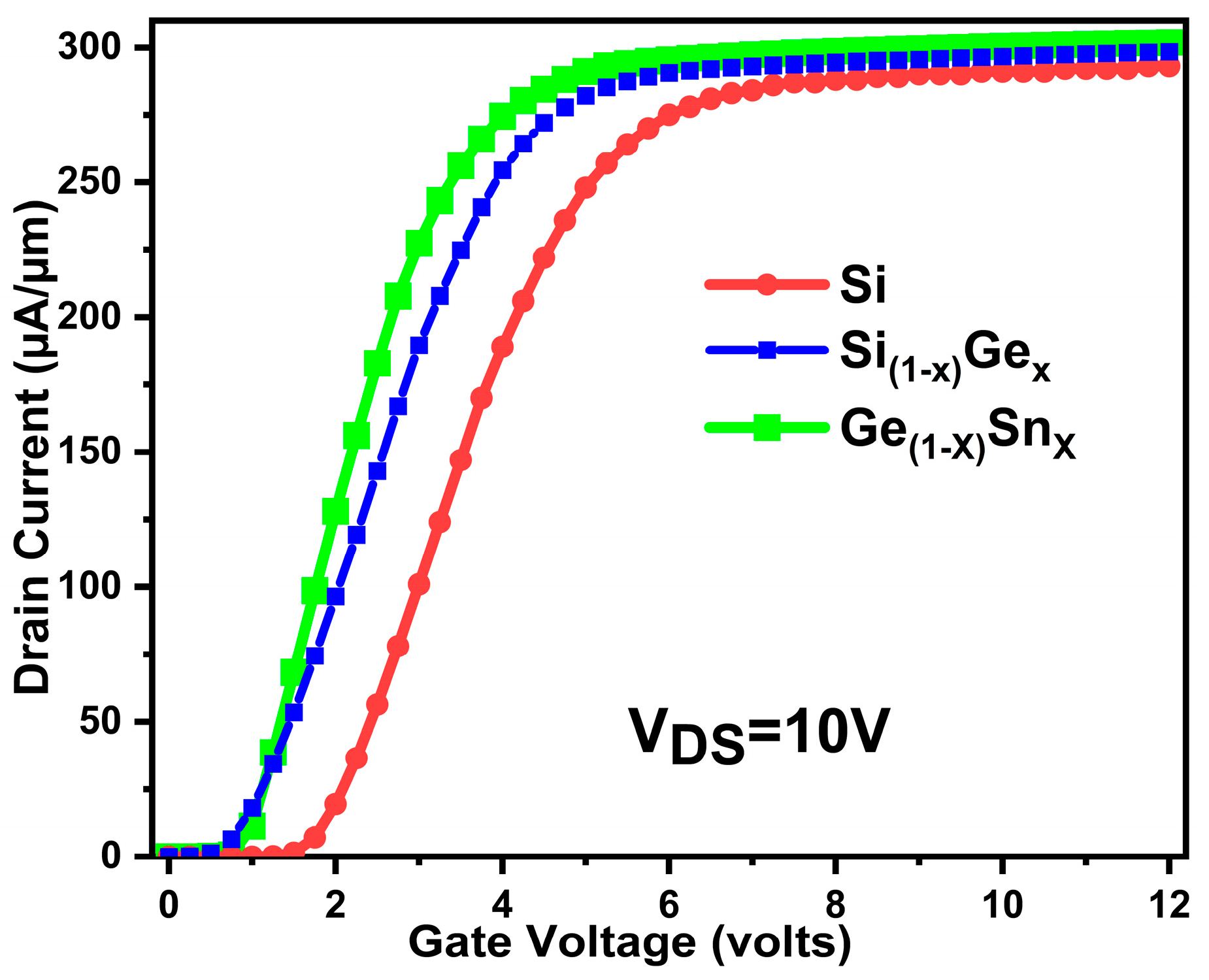 Micromachines 16 00452 g007