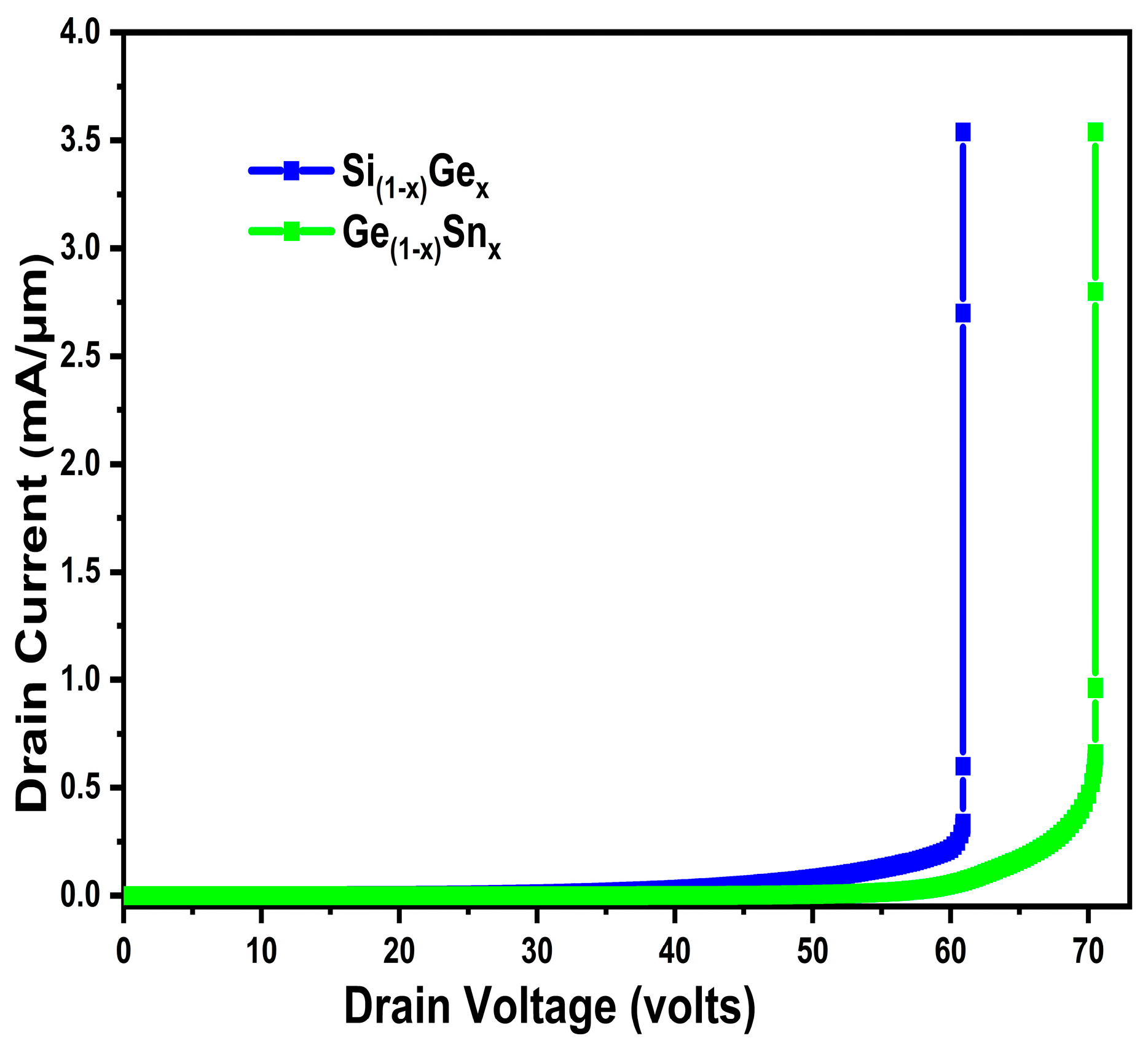 Micromachines 16 00452 g009