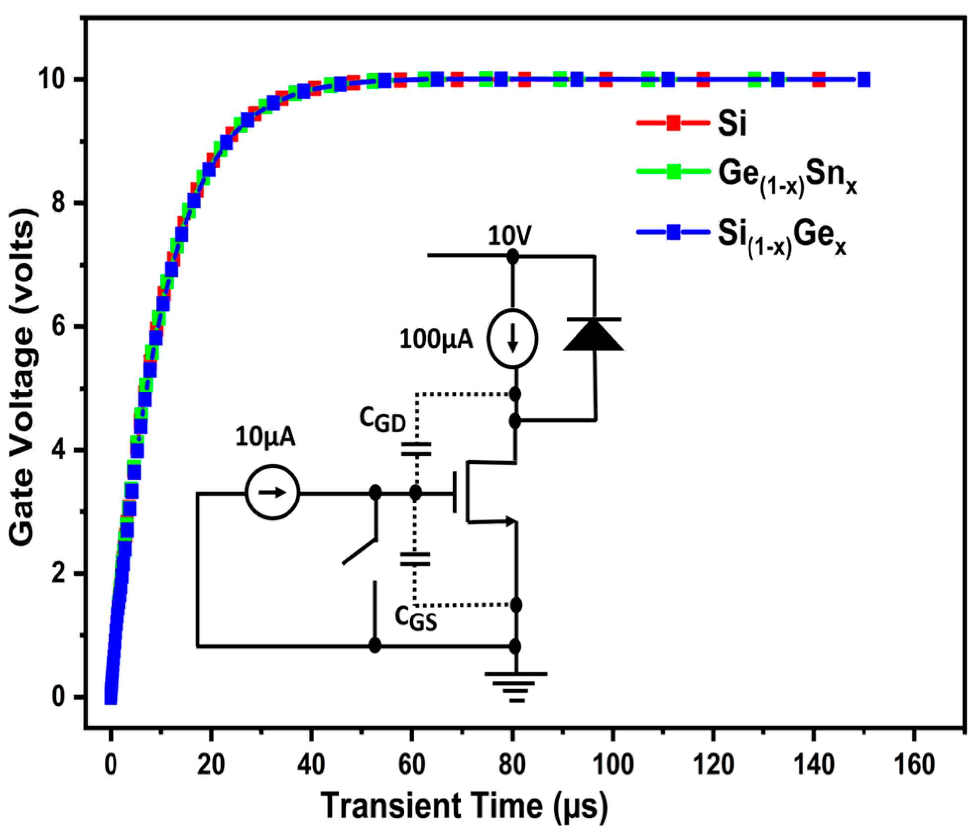 Micromachines 16 00452 g012