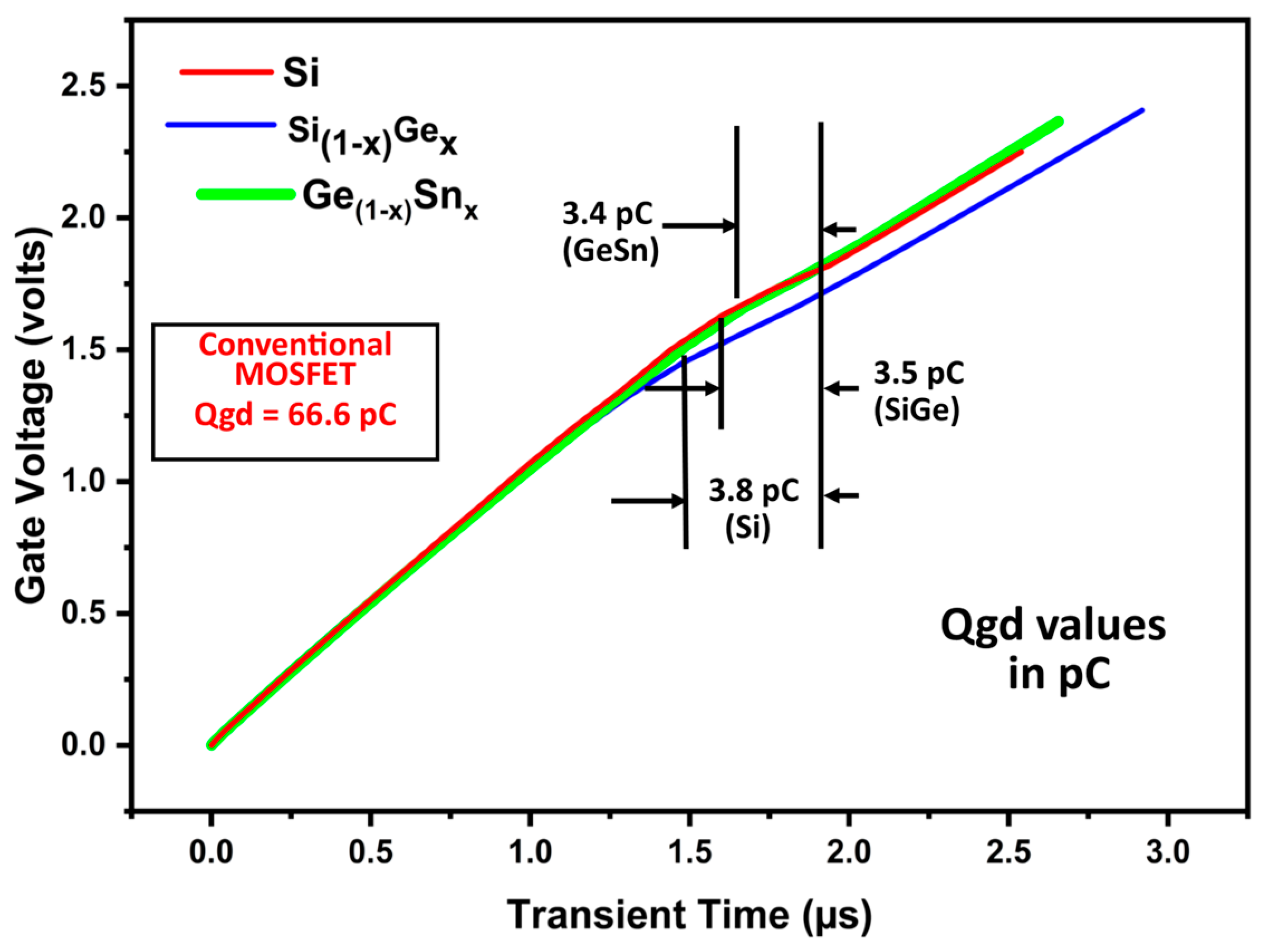 Micromachines 16 00452 g013