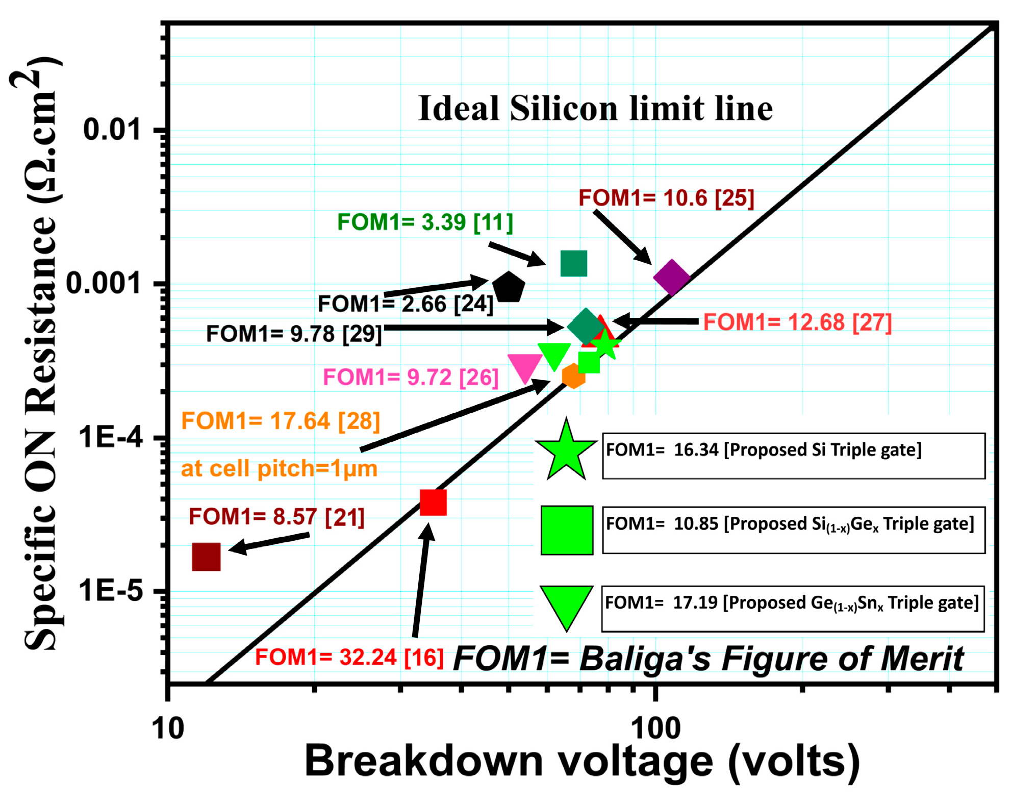 Micromachines 16 00452 g014