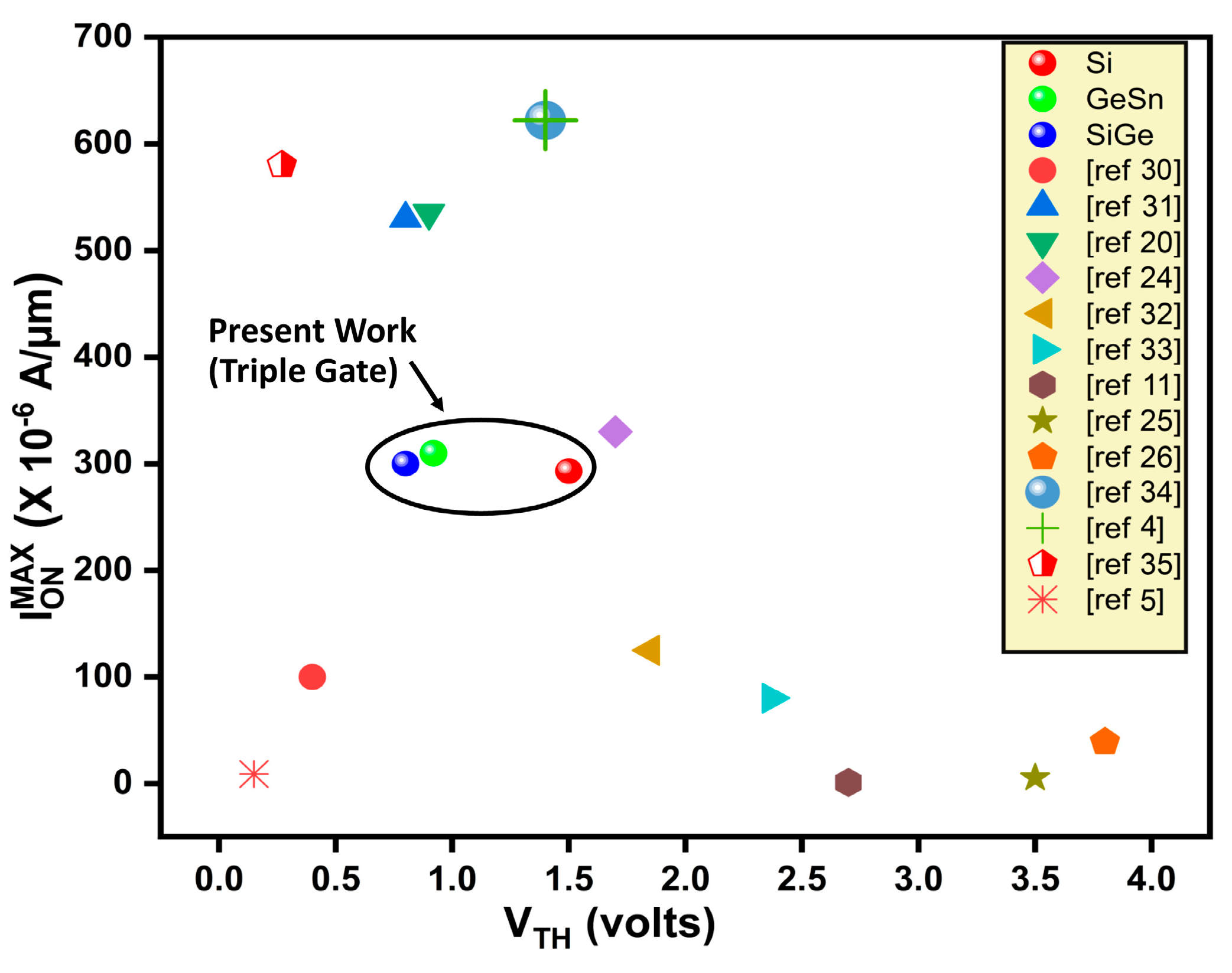 Micromachines 16 00452 g015