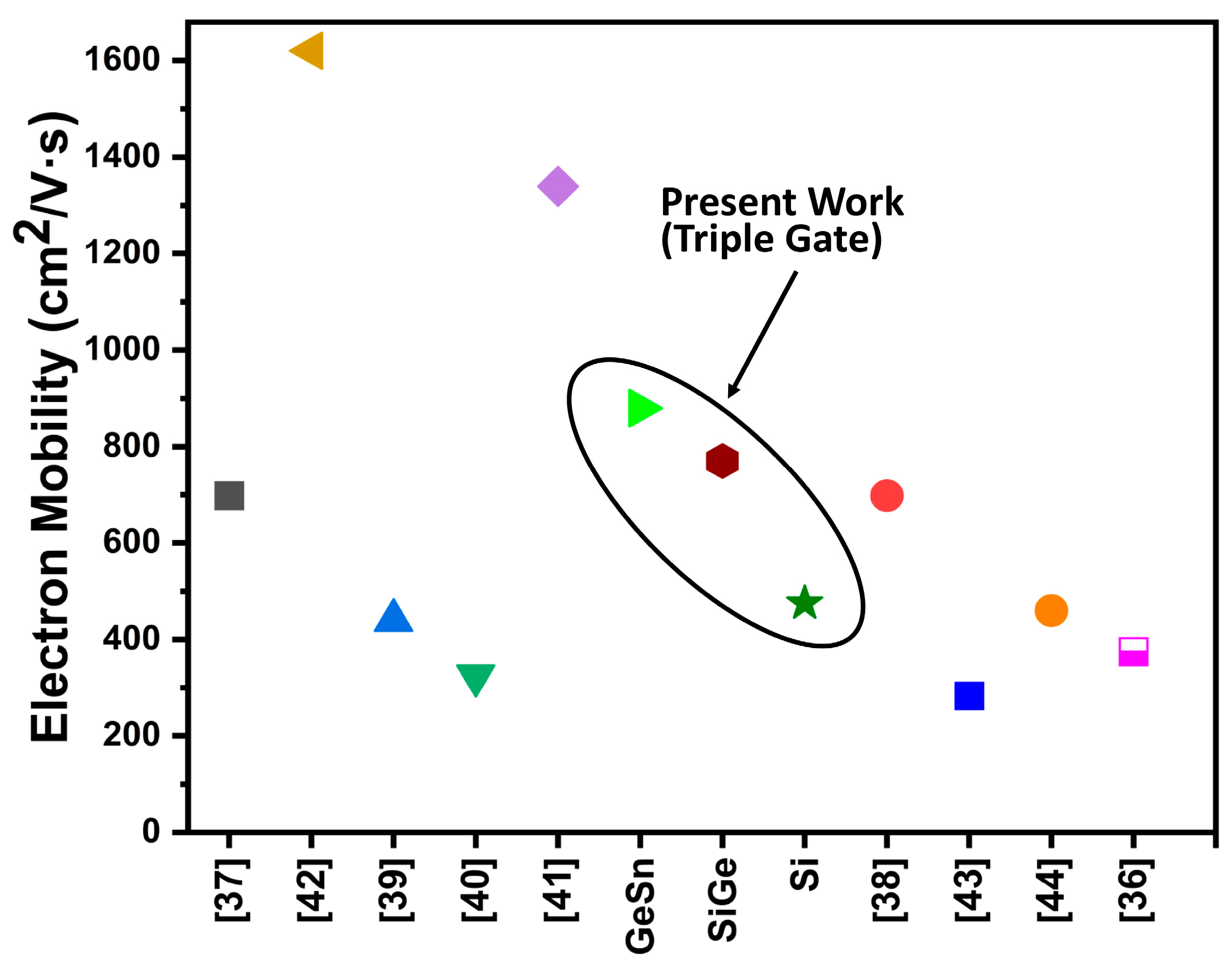 Micromachines 16 00452 g016