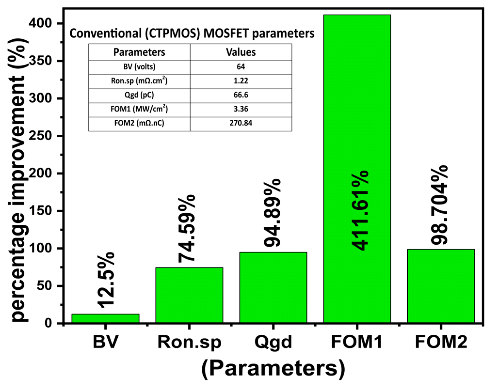 Micromachines 16 00452 g017