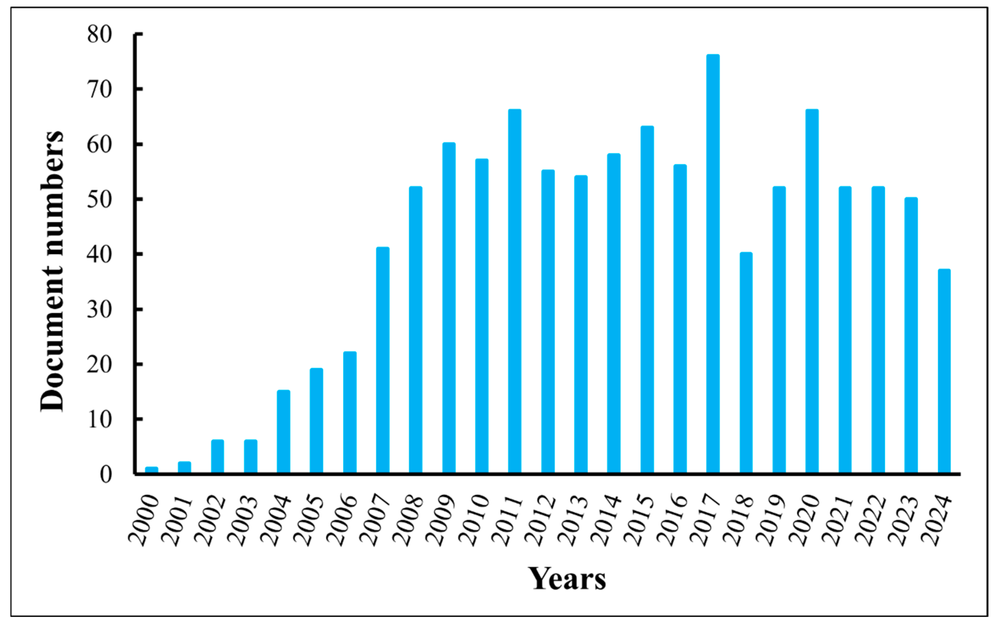 Micromachines 16 00453 g001
