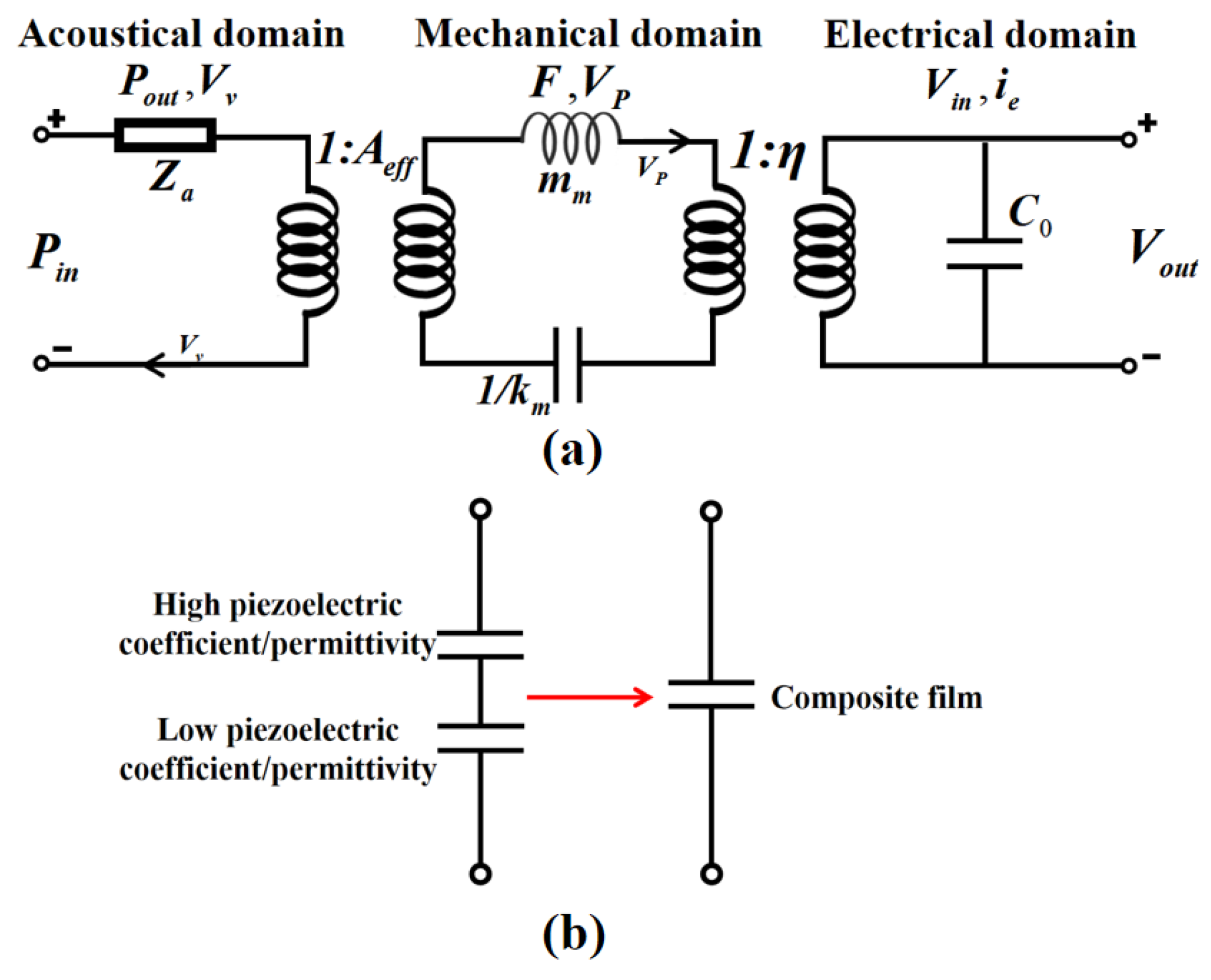 Micromachines 16 00454 g002