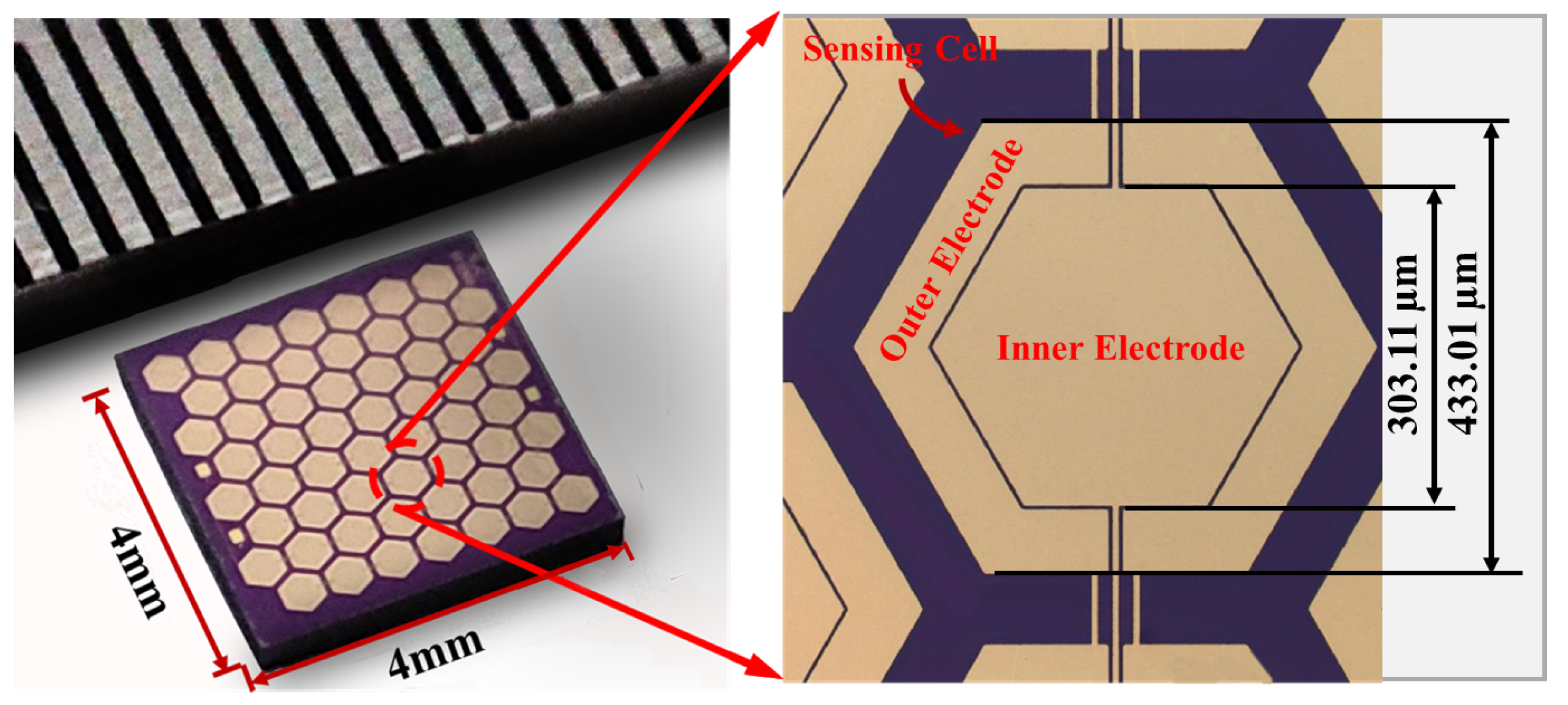 Micromachines 16 00454 g004