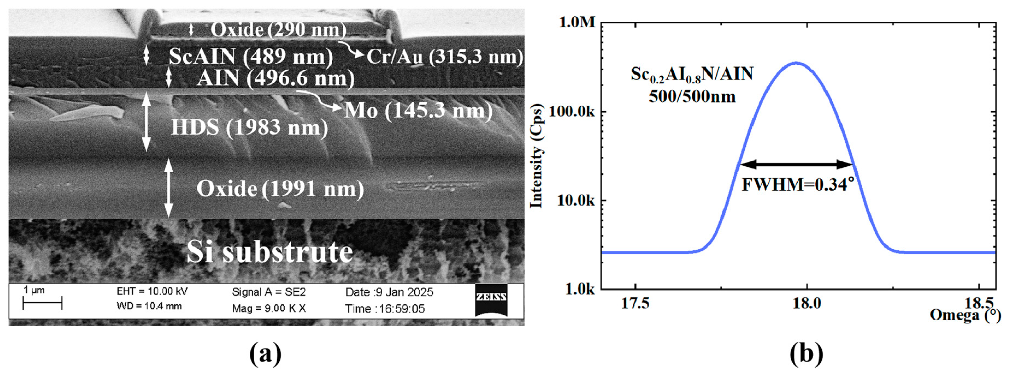 Micromachines 16 00454 g007