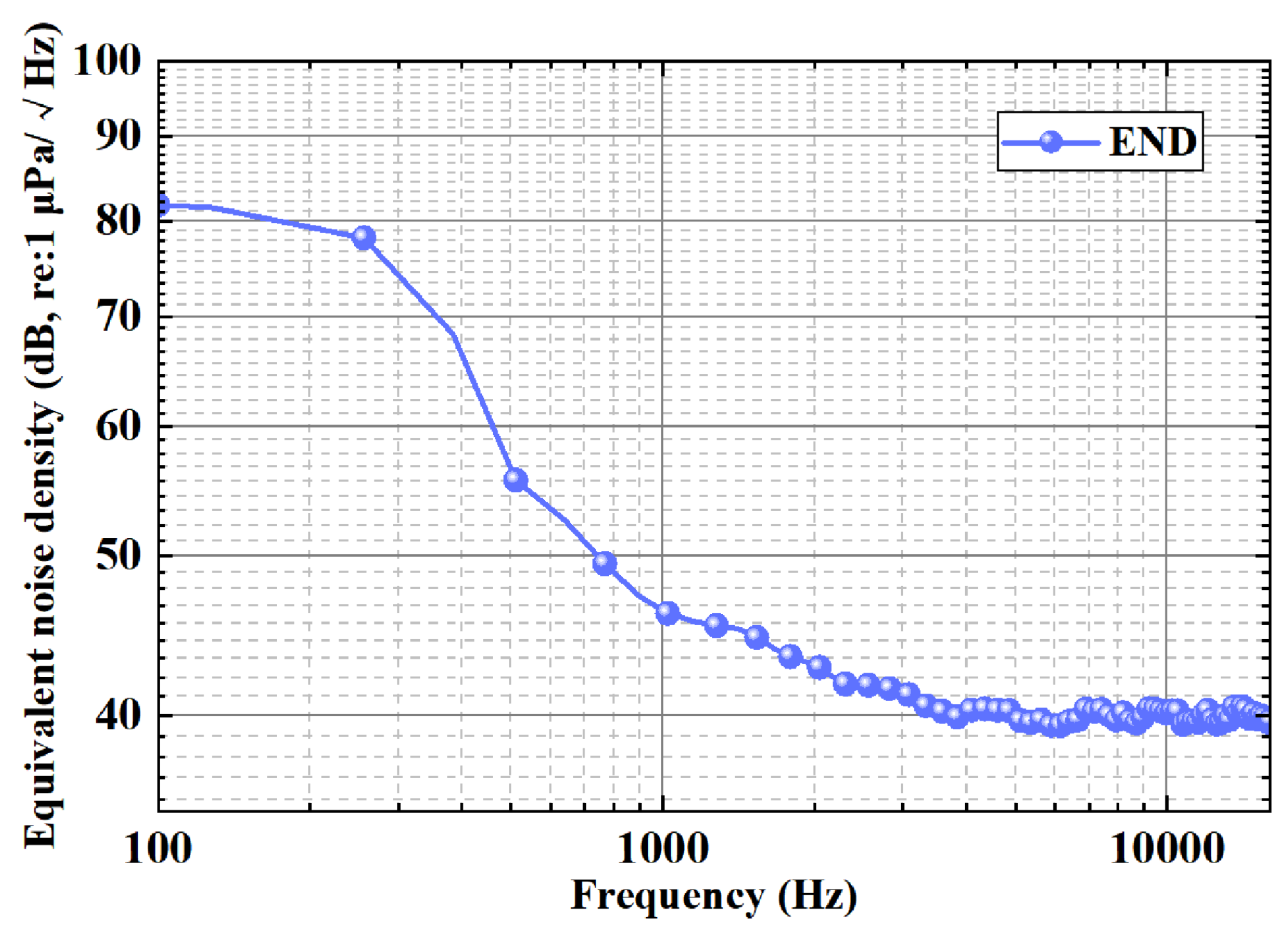 Micromachines 16 00454 g011