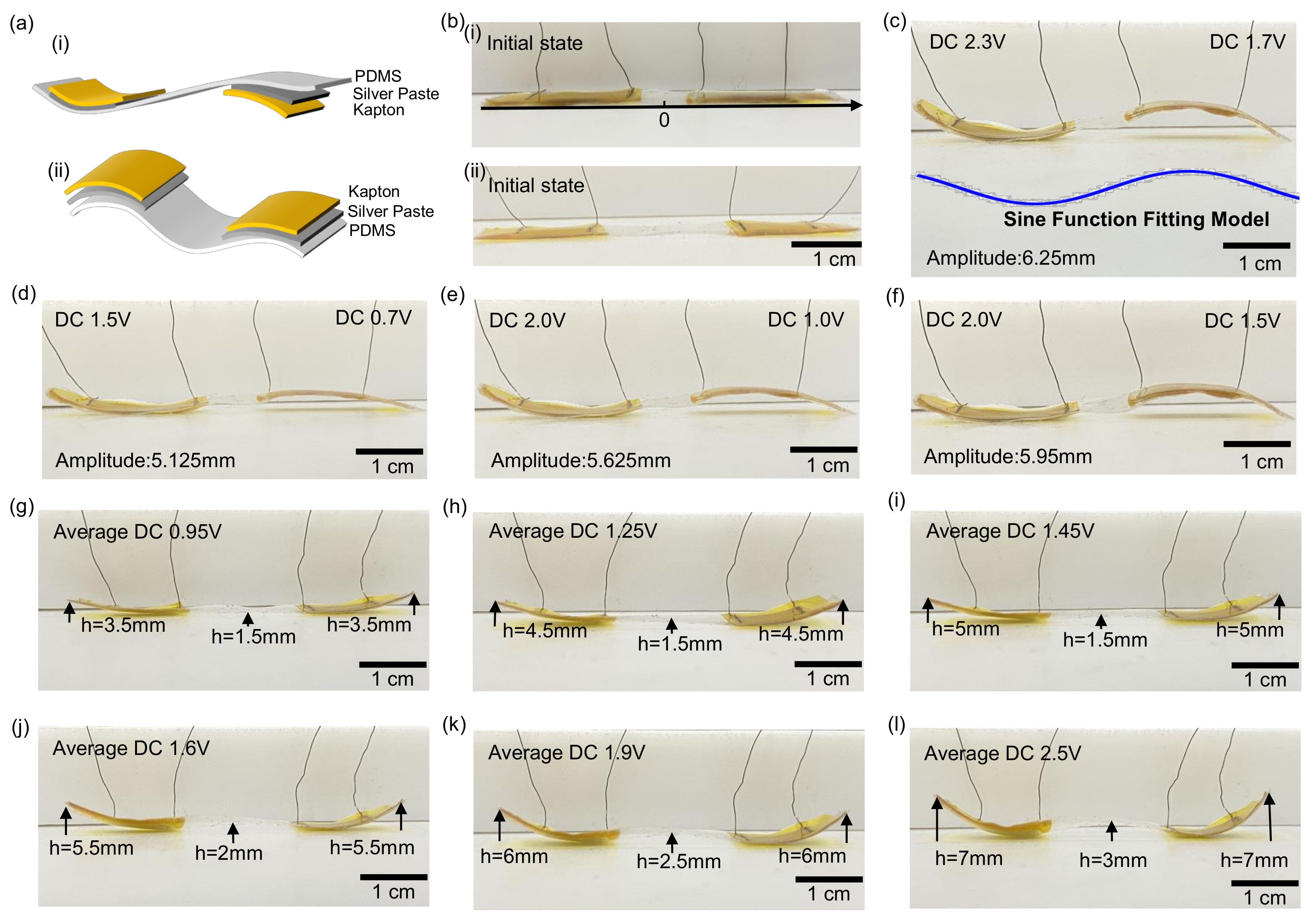 Micromachines 16 00456 g004