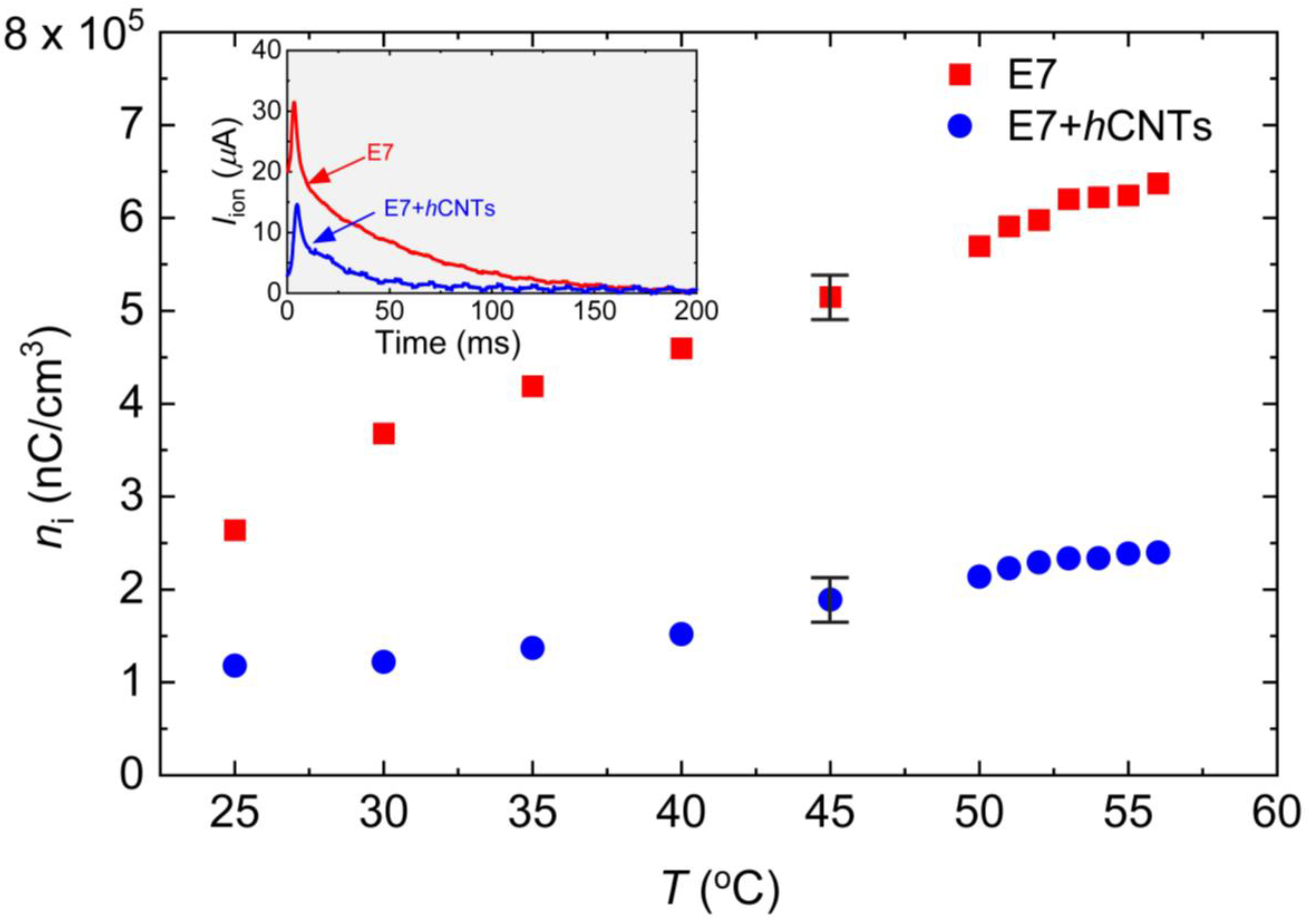 Micromachines 16 00457 g002