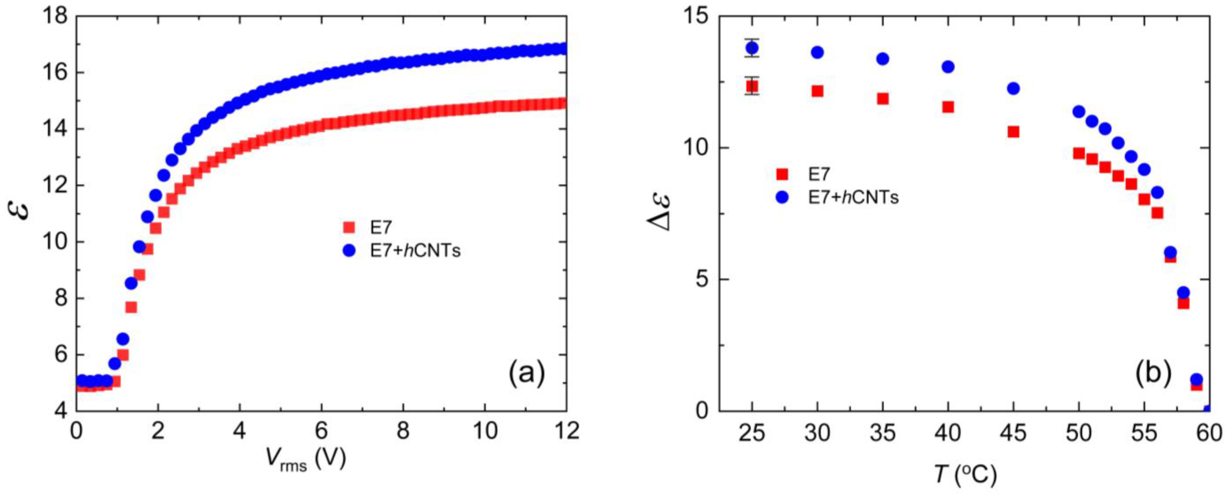 Micromachines 16 00457 g004