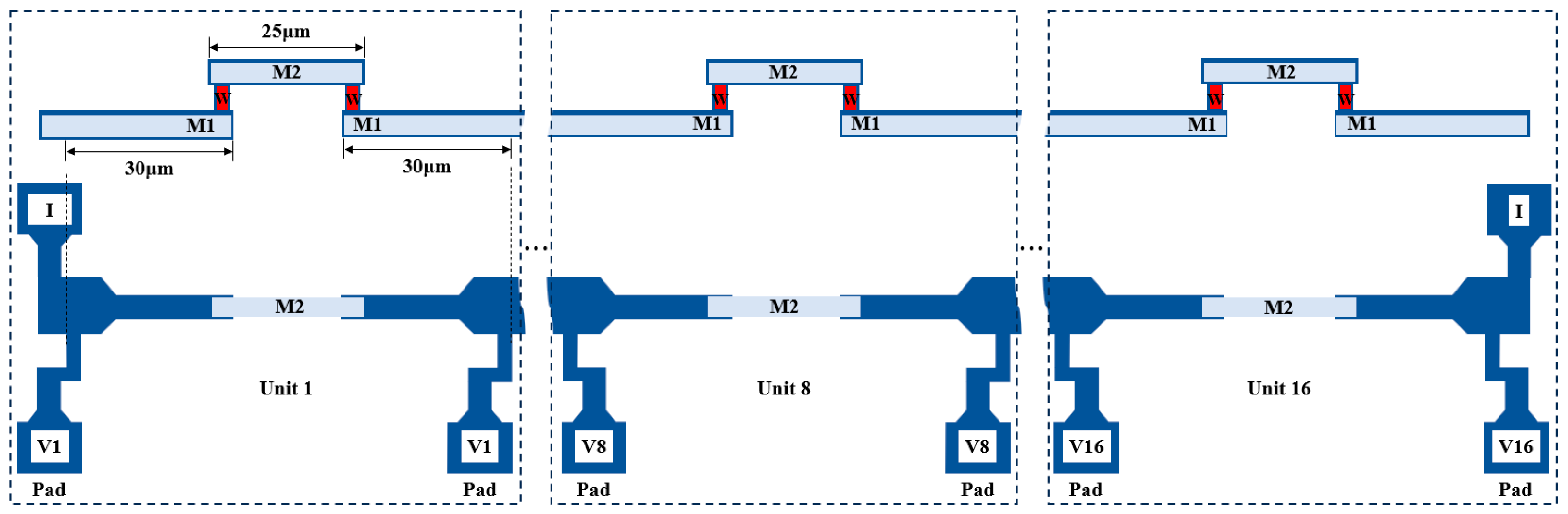Micromachines 16 00458 g002