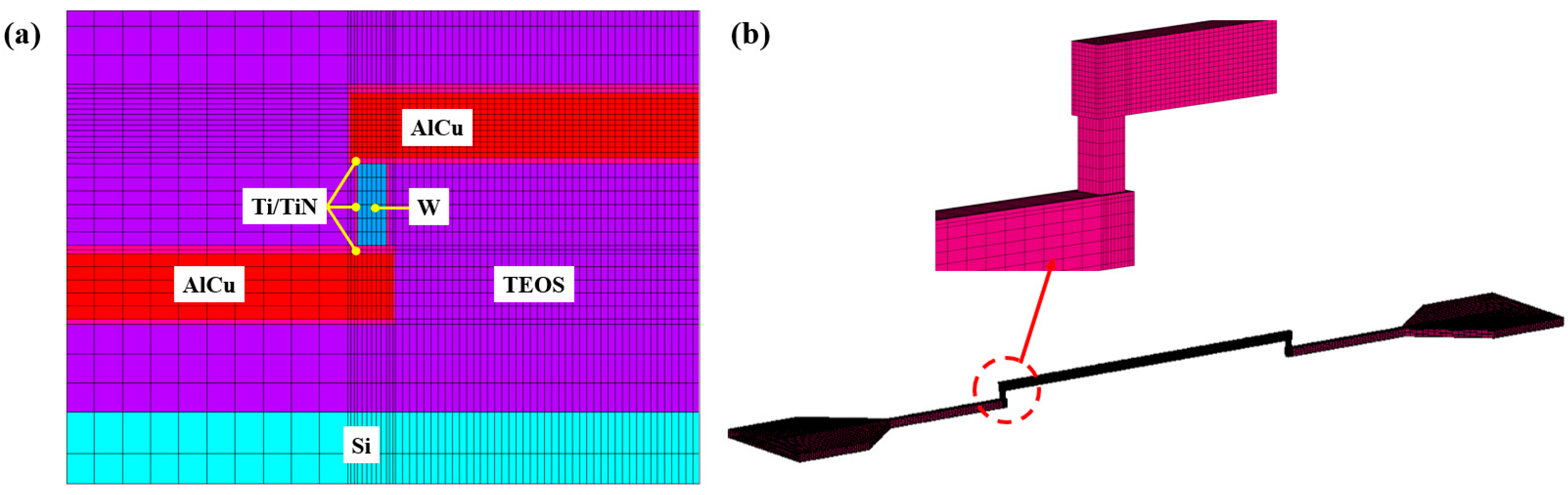 Micromachines 16 00458 g006