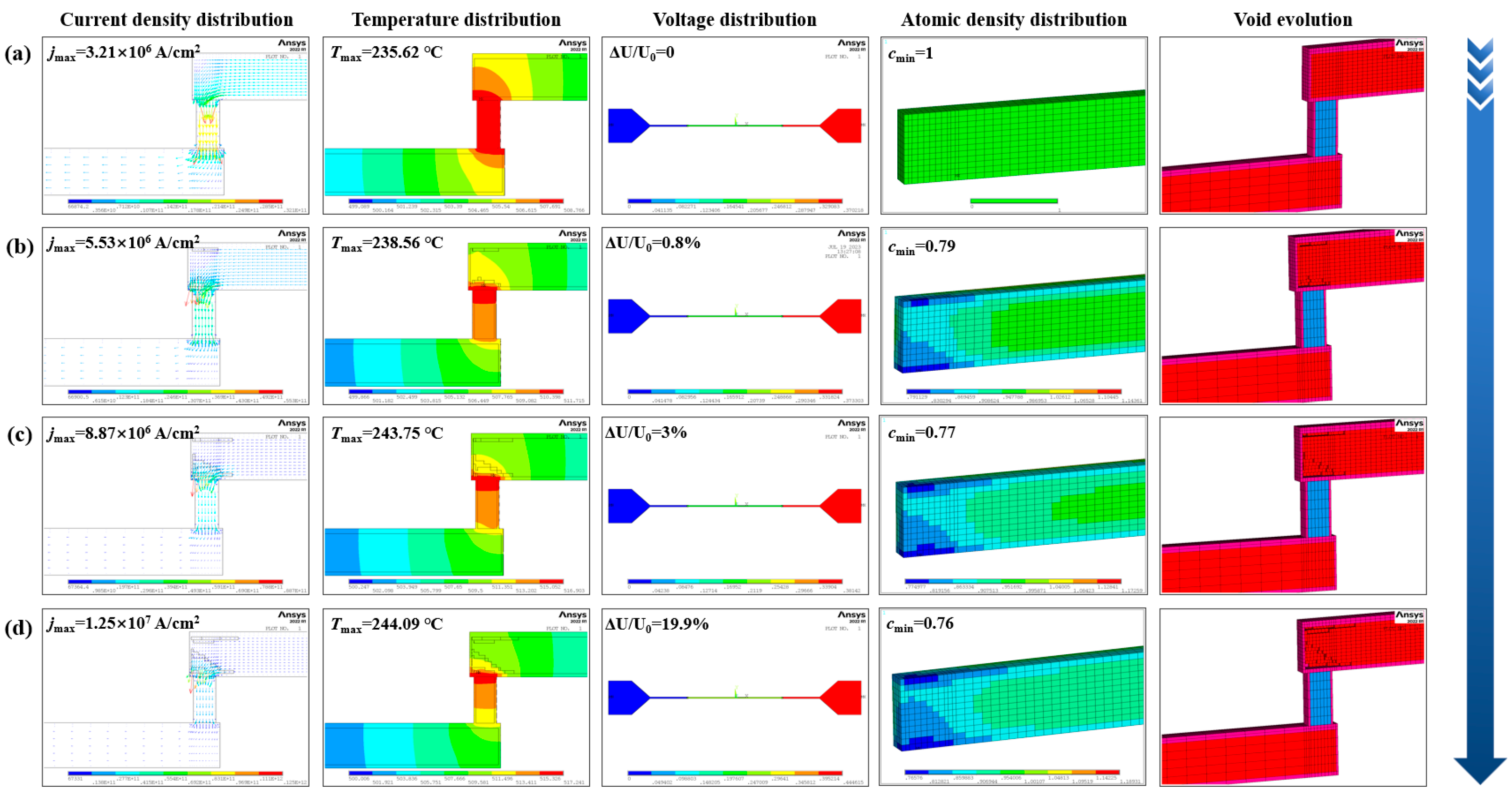Micromachines 16 00458 g008