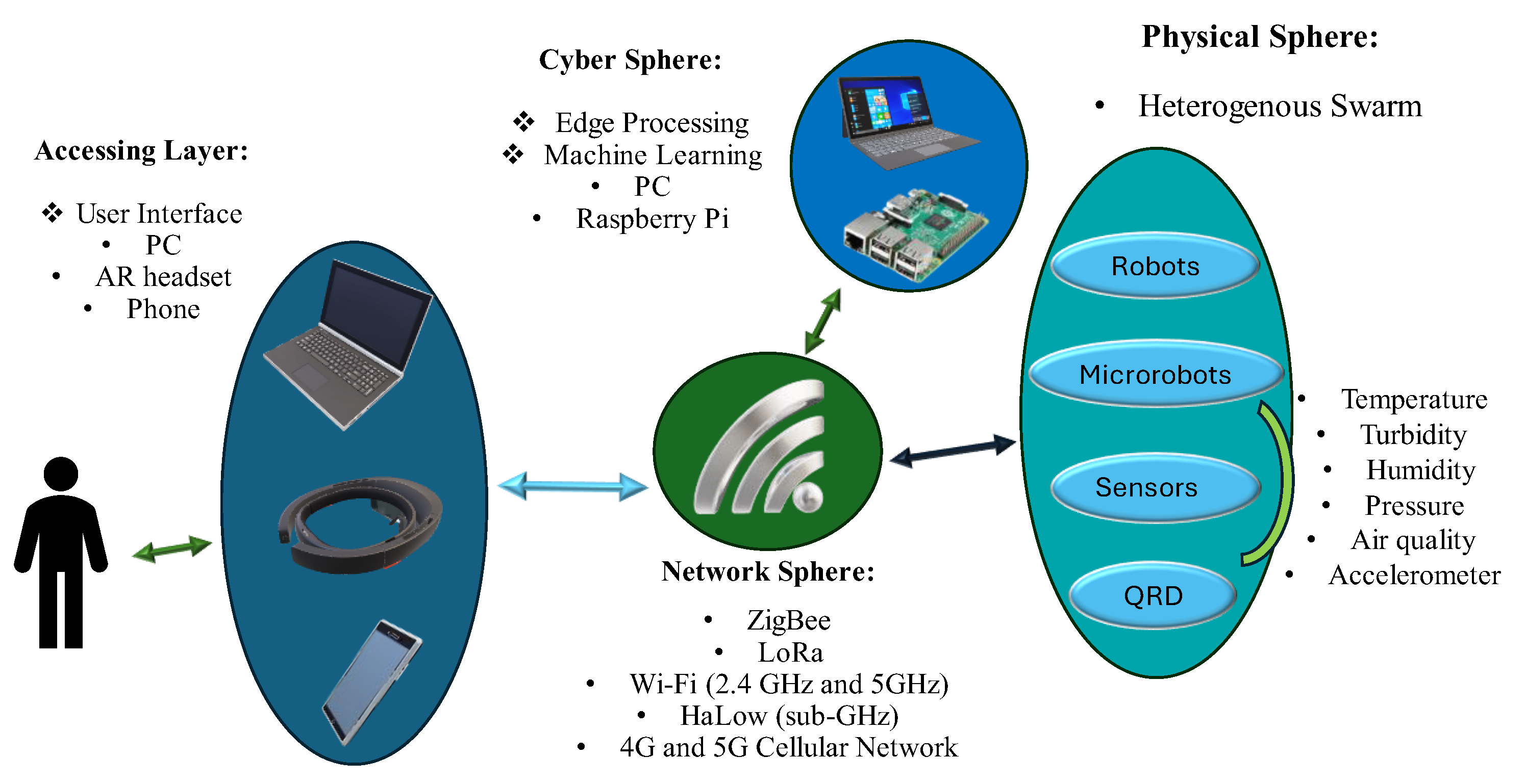 Micromachines 16 00460 g001