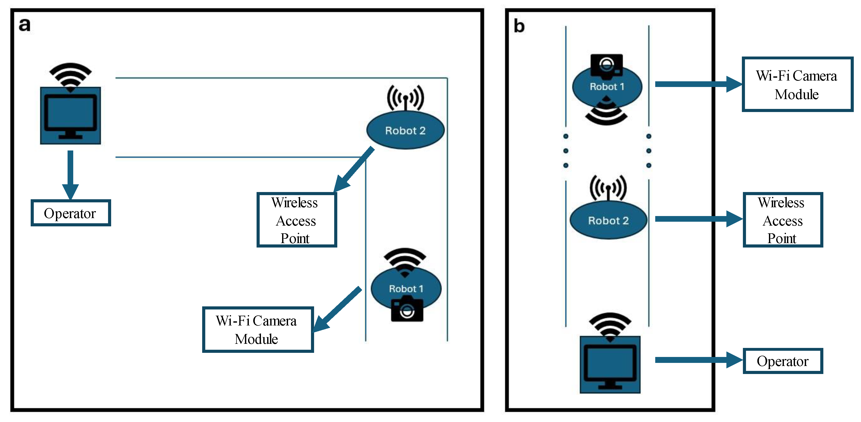 Micromachines 16 00460 g011