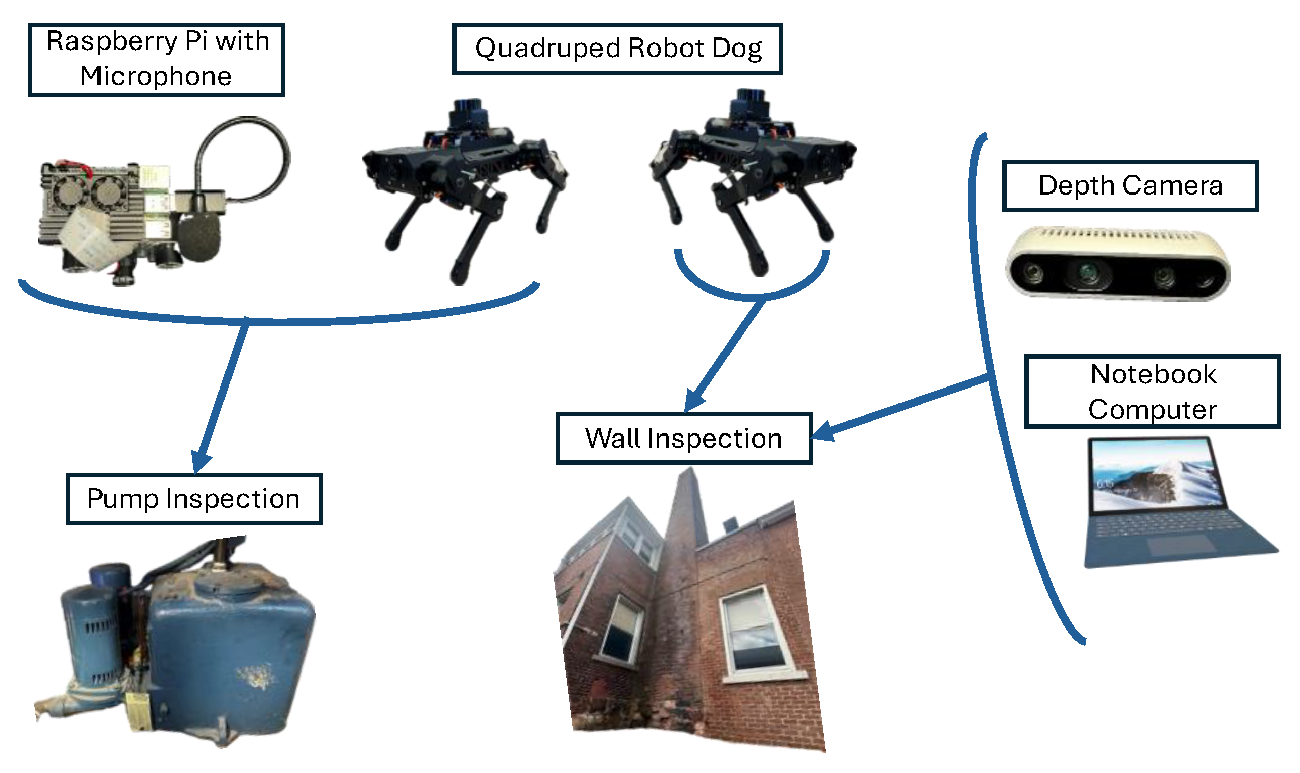 Micromachines 16 00460 g012