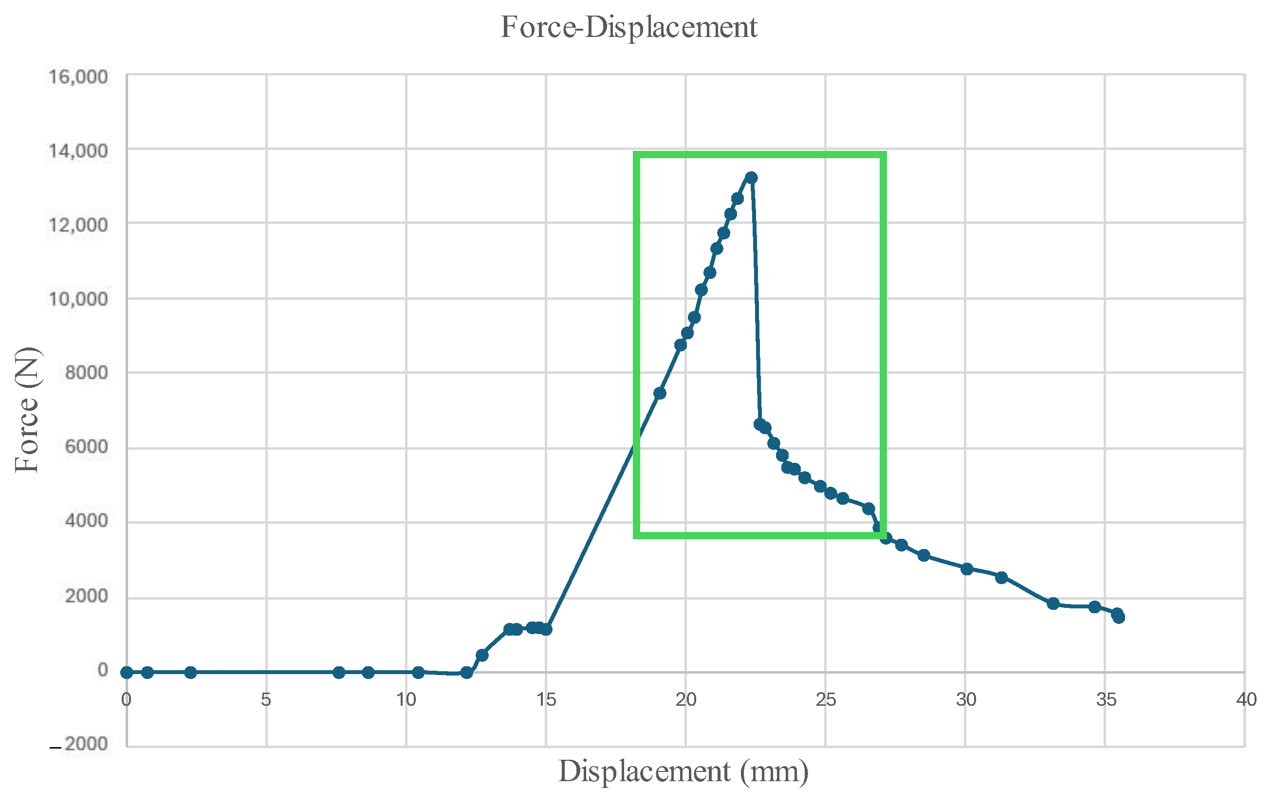 Micromachines 16 00460 g023