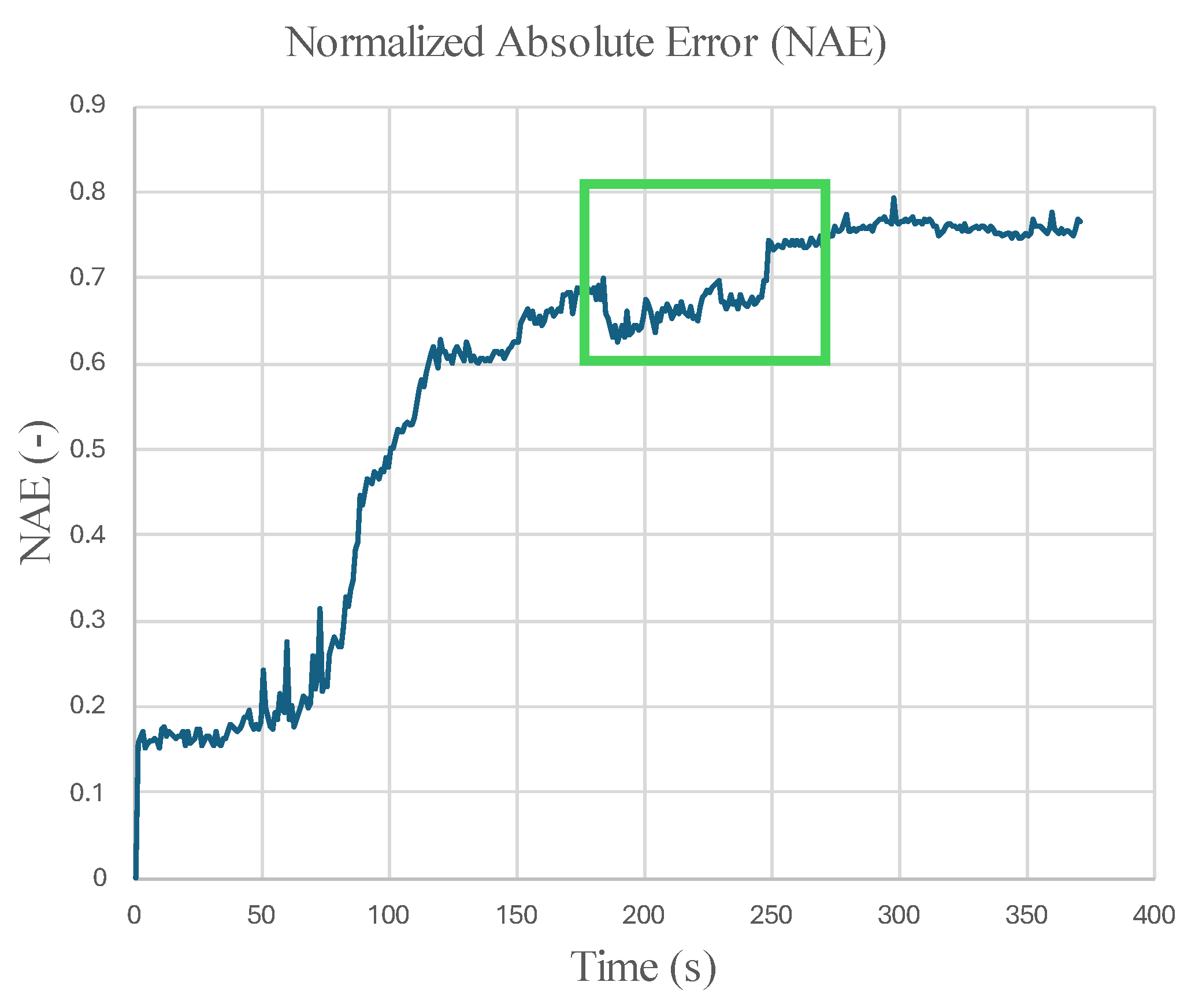 Micromachines 16 00460 g024