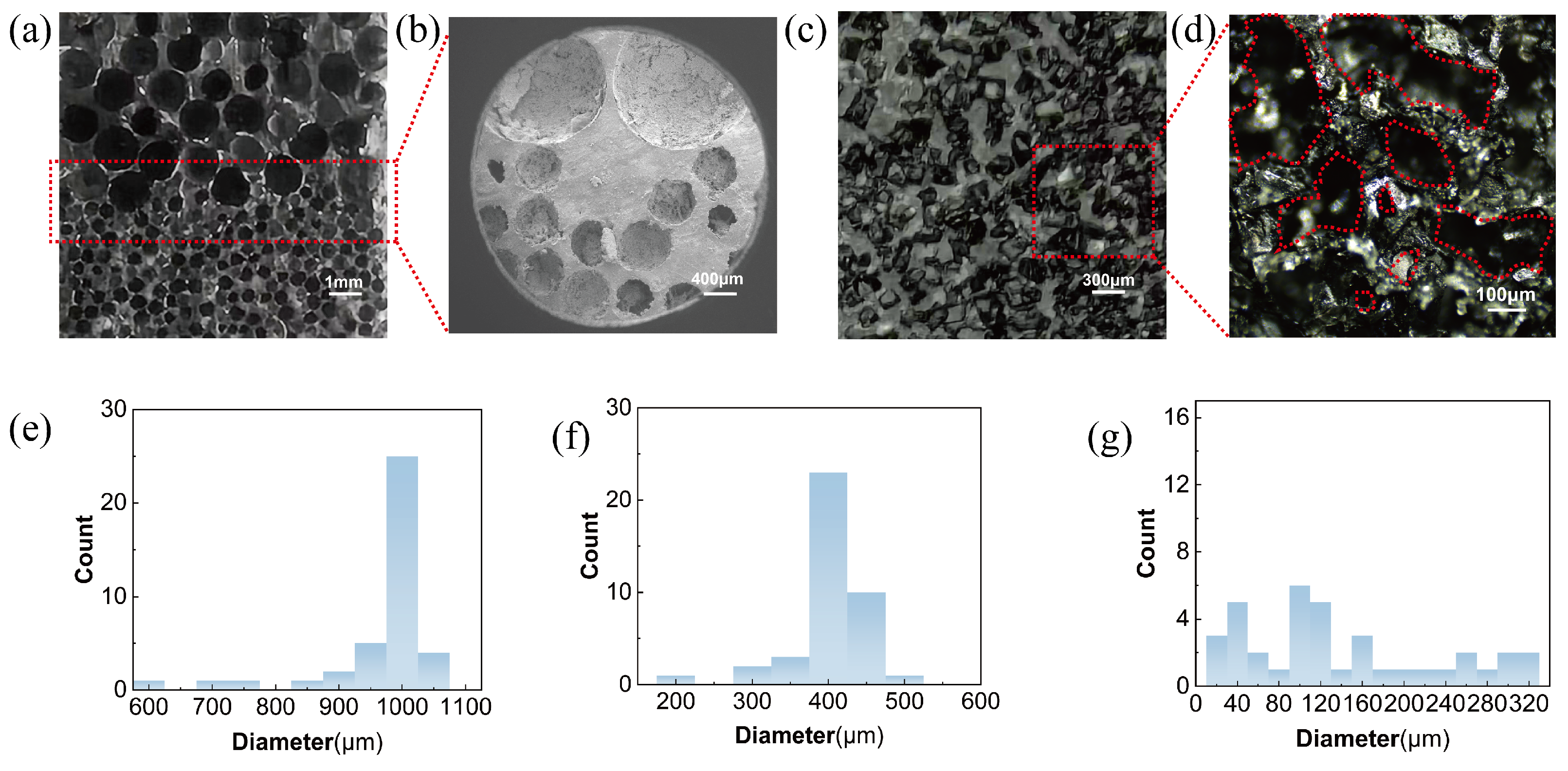 Micromachines 16 00461 g002