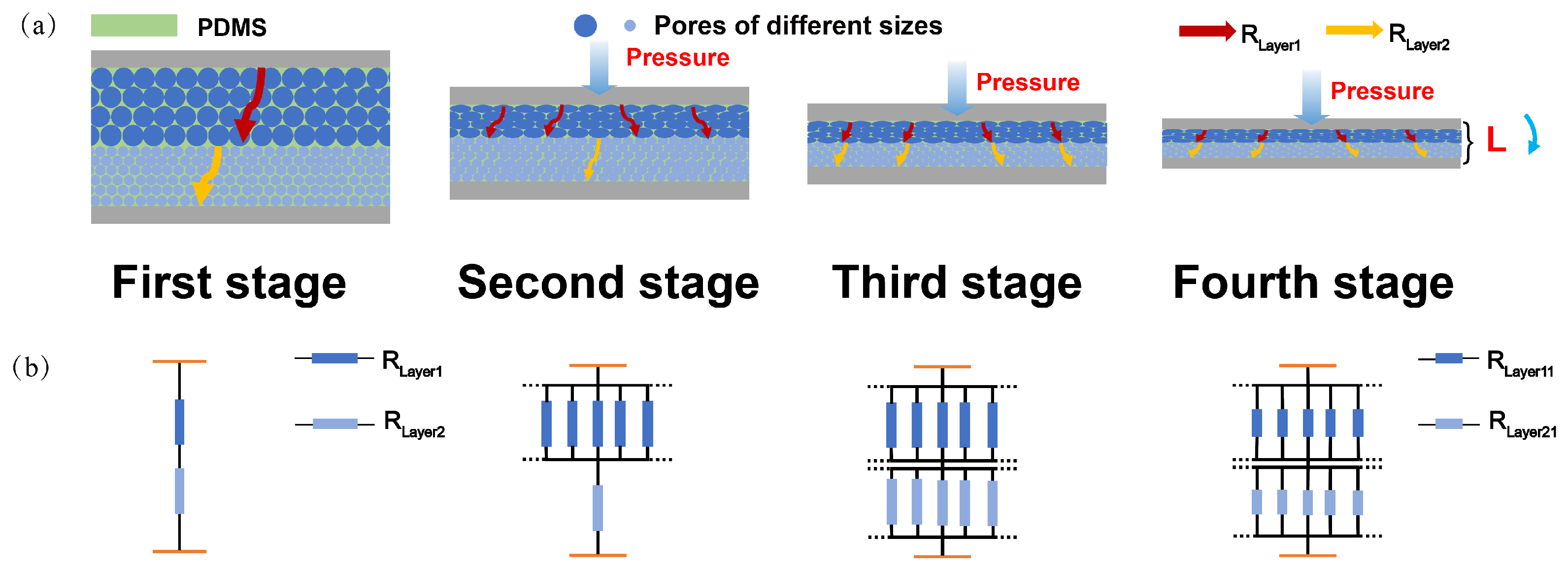 Micromachines 16 00461 g004