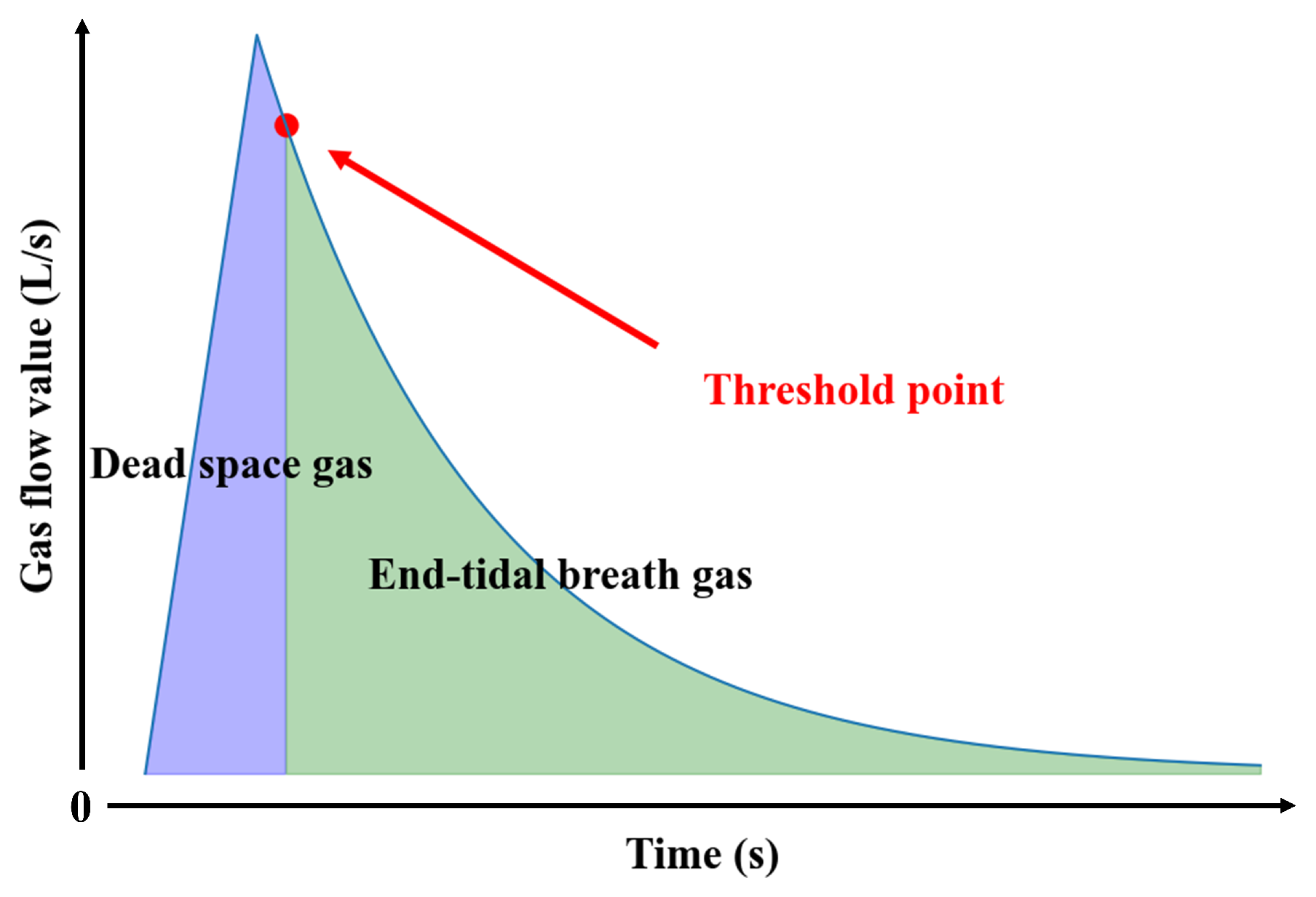 Micromachines 16 00463 g005