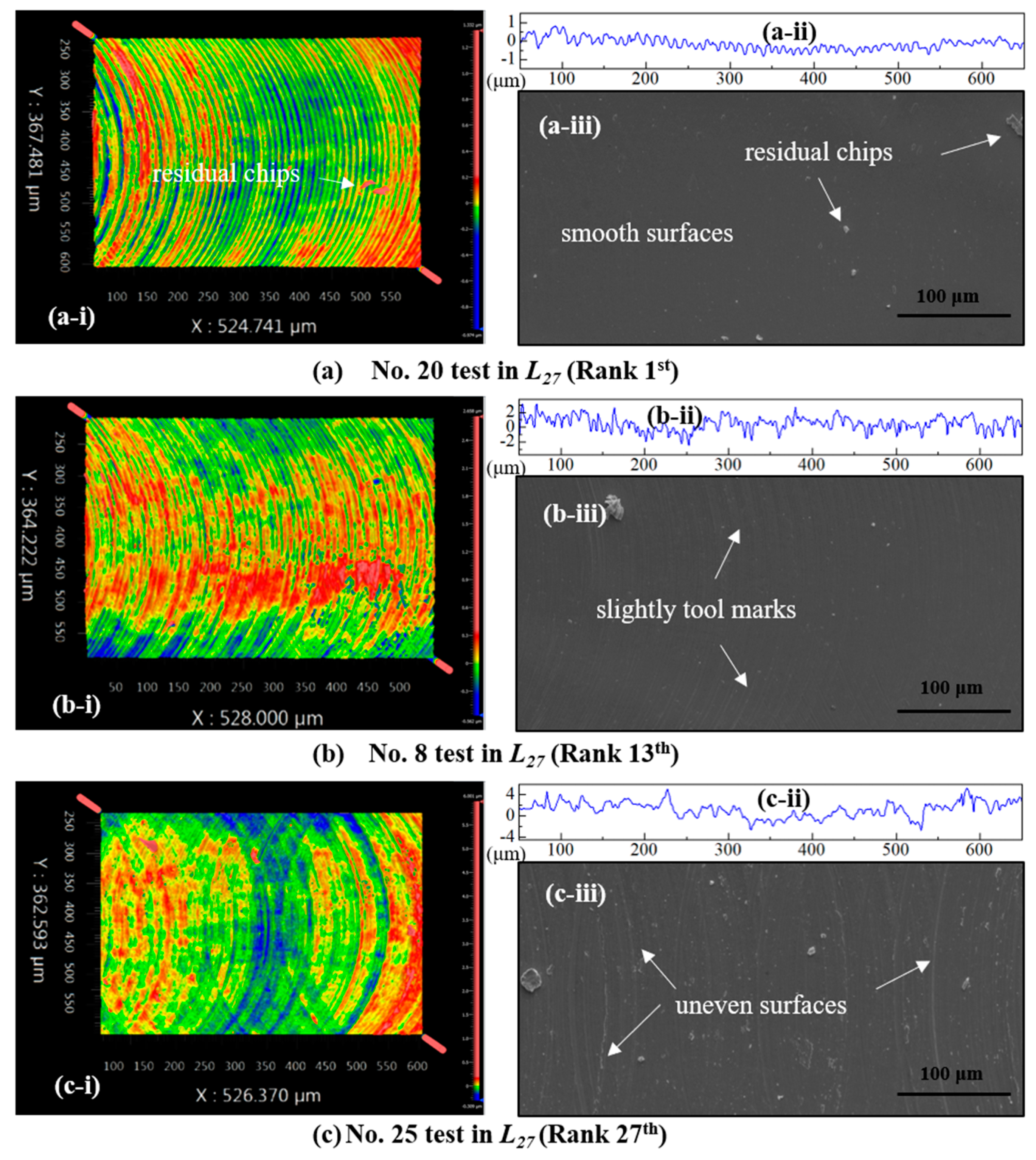 Micromachines 16 00464 g009