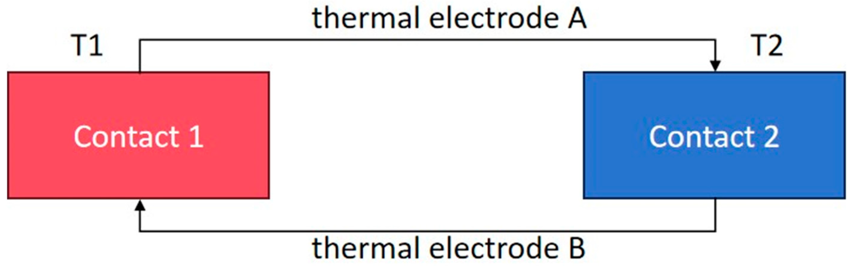 Micromachines 16 00465 g001